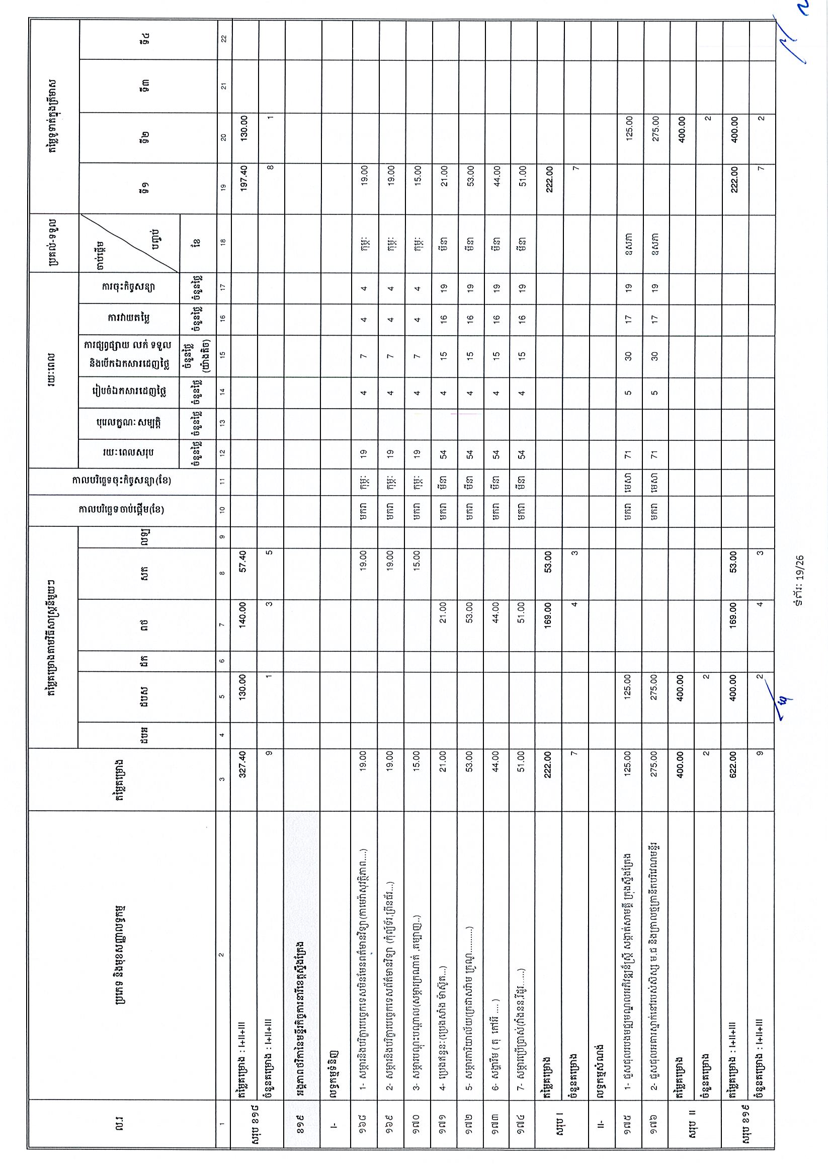 ក្រ.កិច្ចការនារី (អថ)_Page_19.jpg