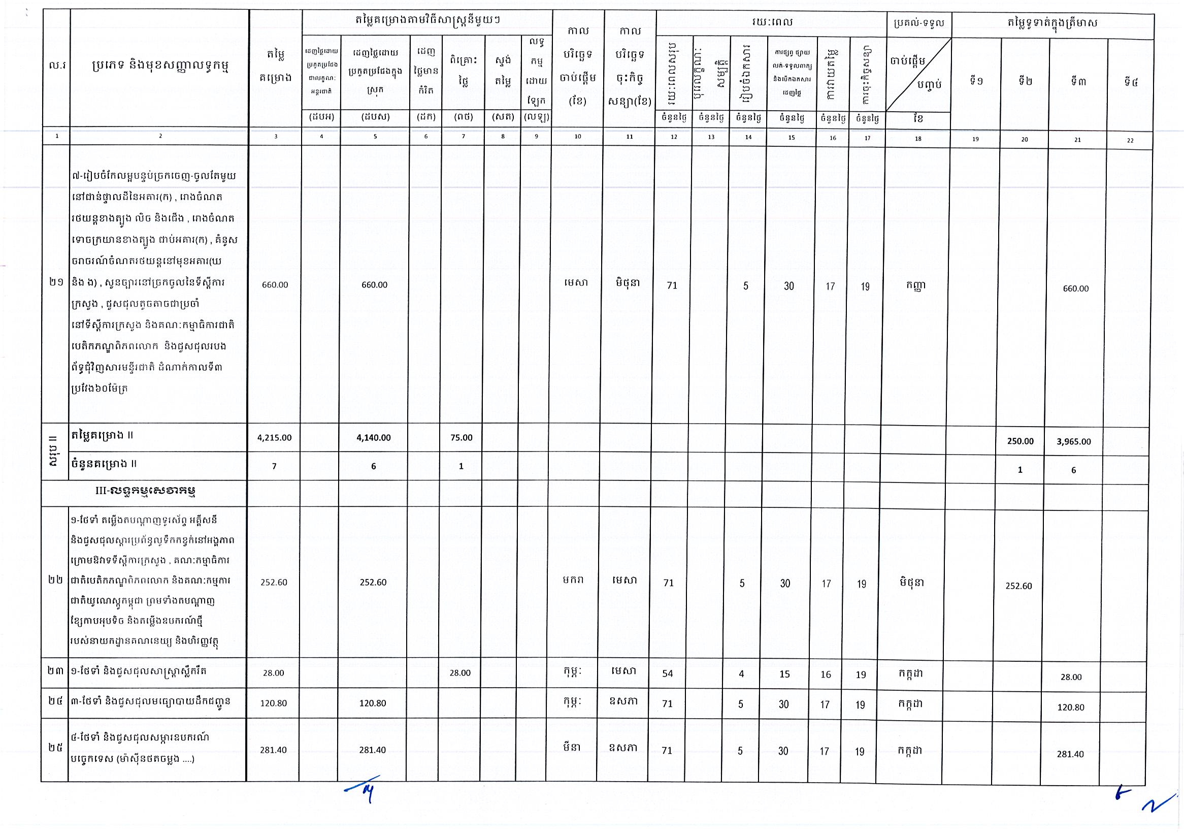 ក្រសួងវប្បធម៌_Page_3.jpg