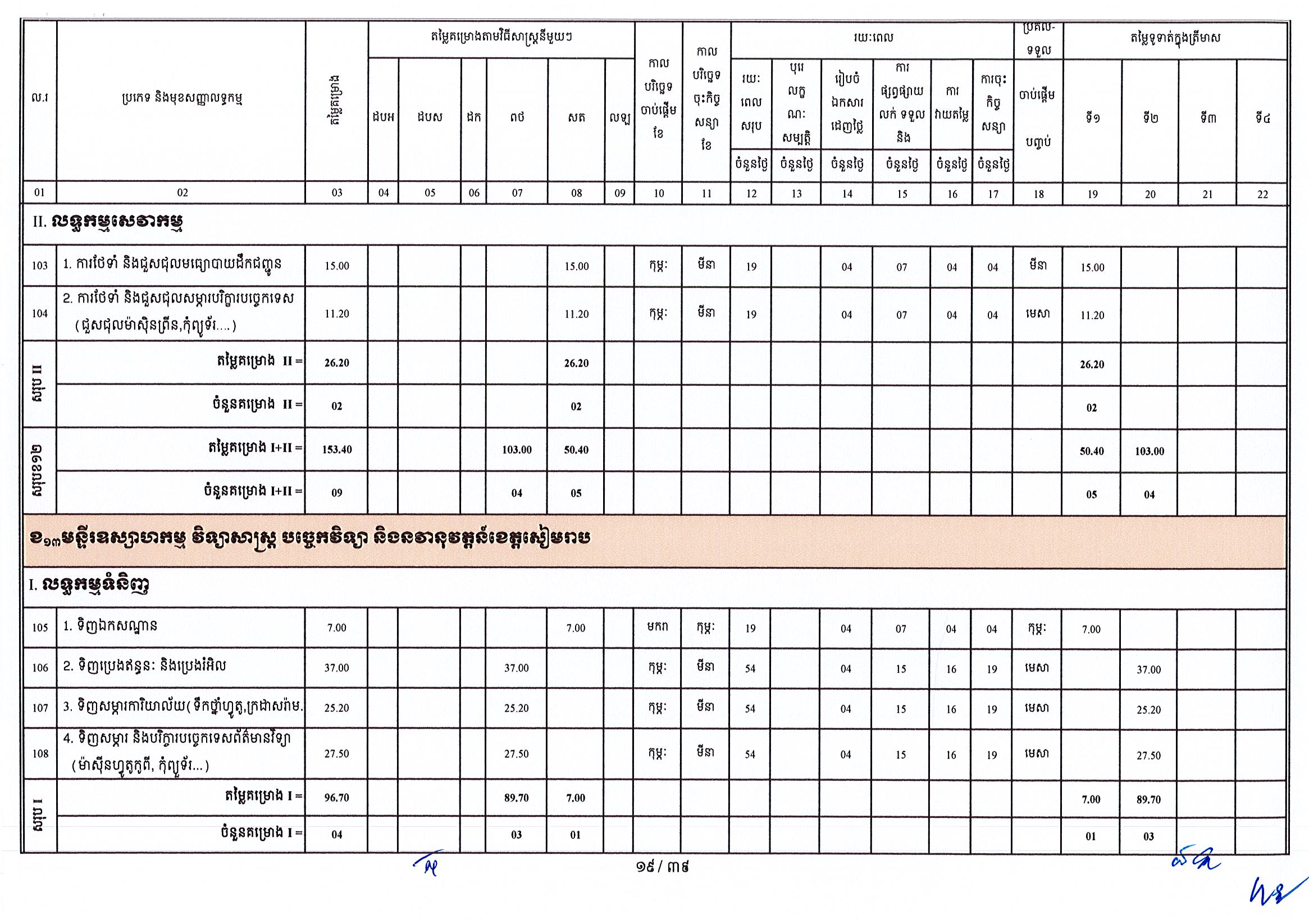 ក្រសួងឧស្សាហកម្ម 25 អថ_Page_19.jpg