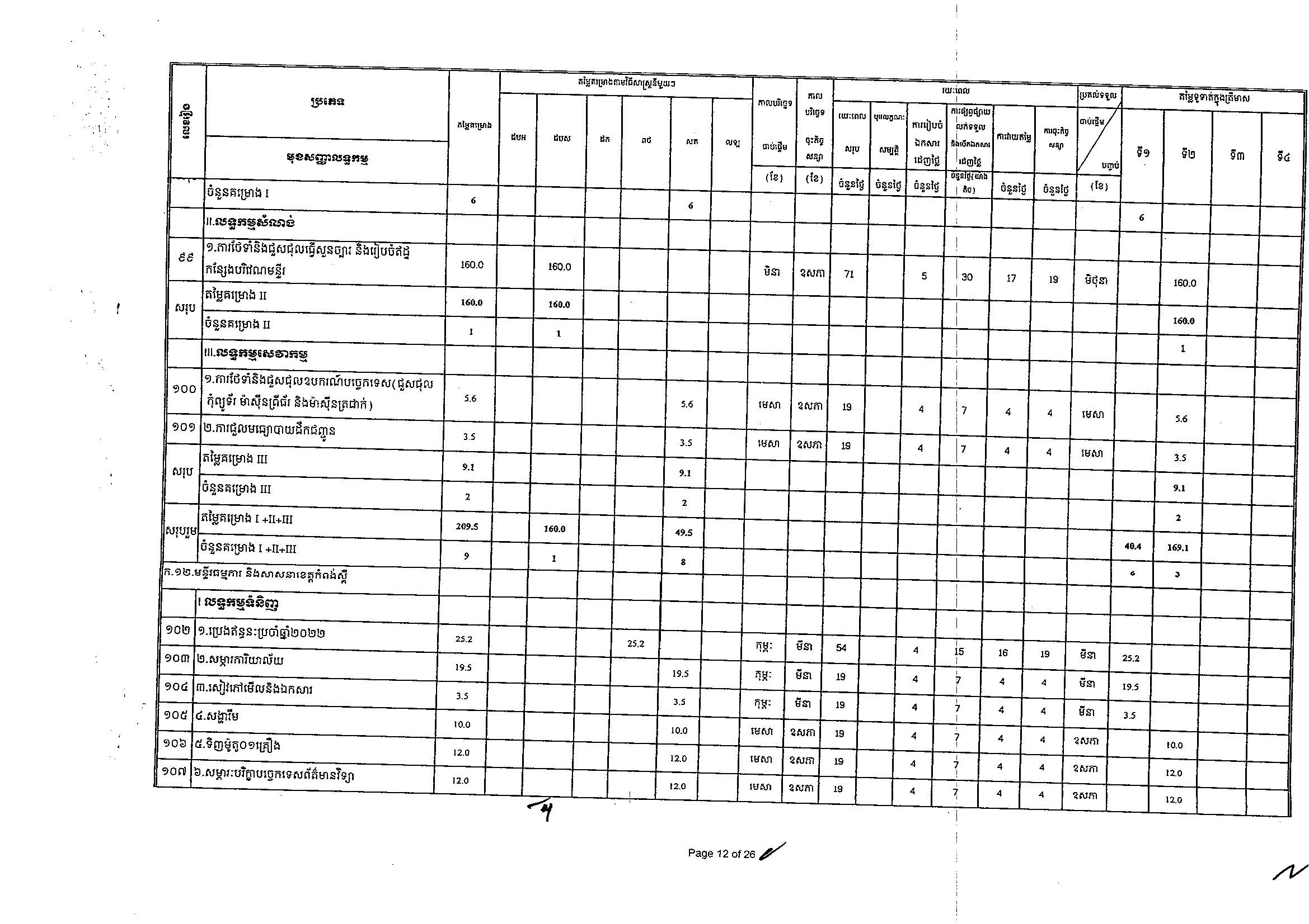 ក្រសួងធម្មការ(២៥អ.ថ)_Page_12.jpg