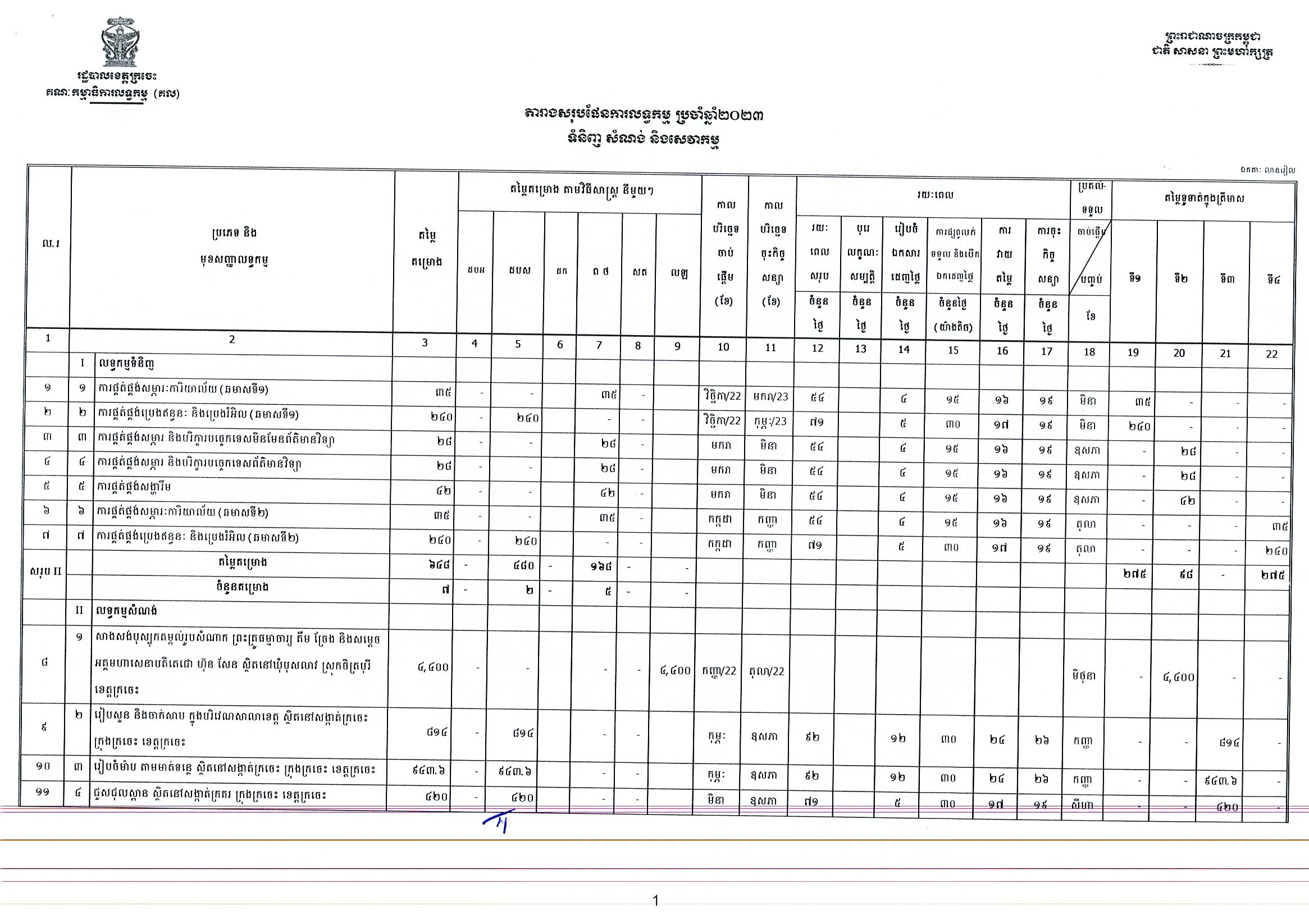 ខេត្តក្រចេះ_Page_1.jpg