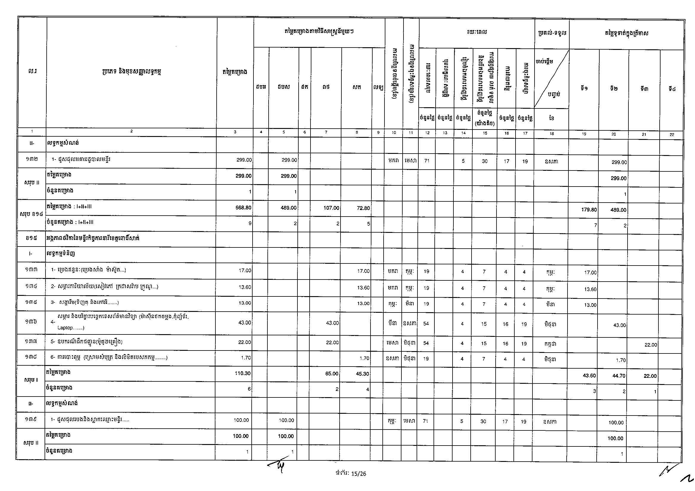 ក្រ.កិច្ចការនារី (អថ)_Page_15.jpg