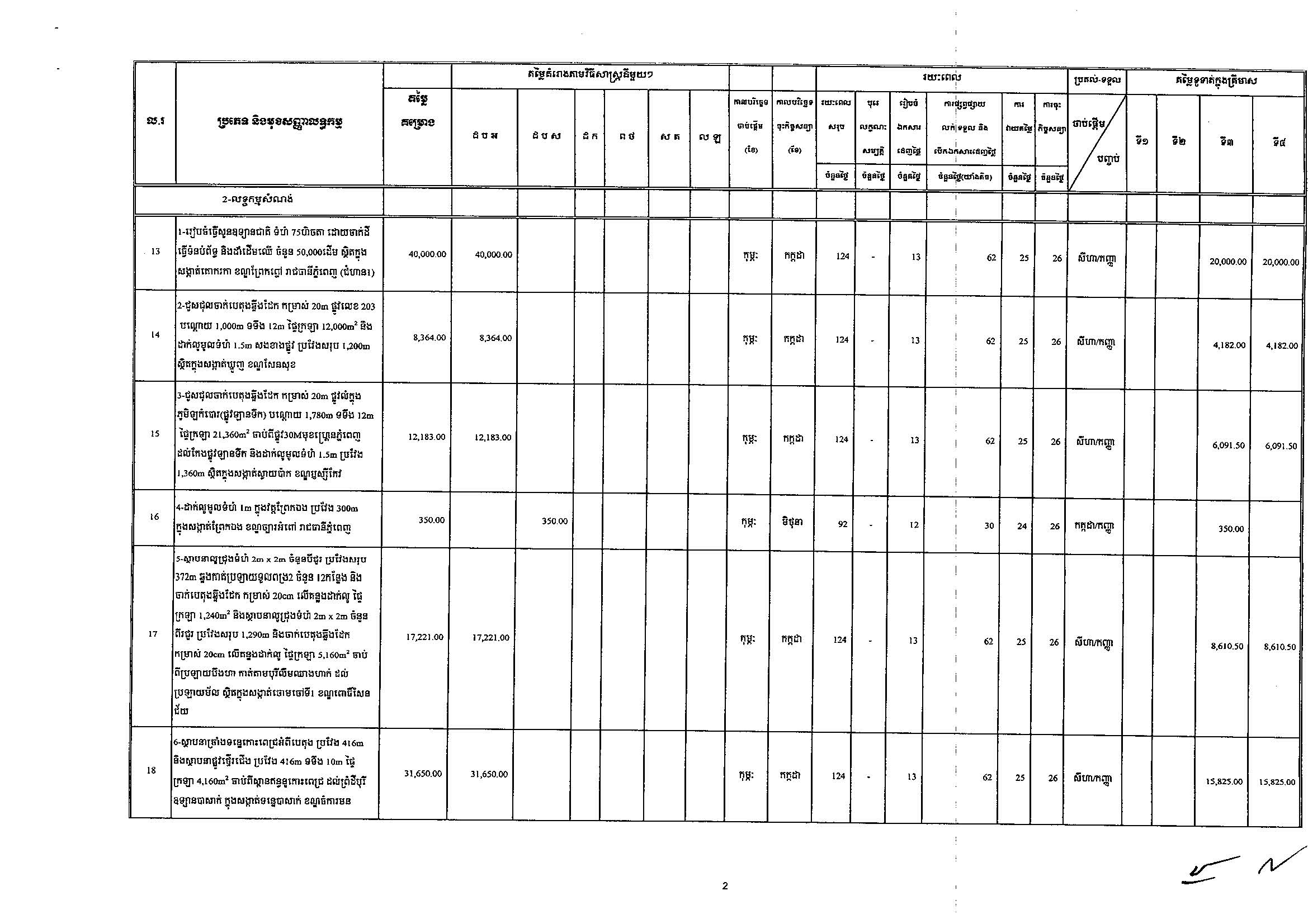 រដ្ឋបាលរាជធានីភ្នំពេញ_Page_02.jpg