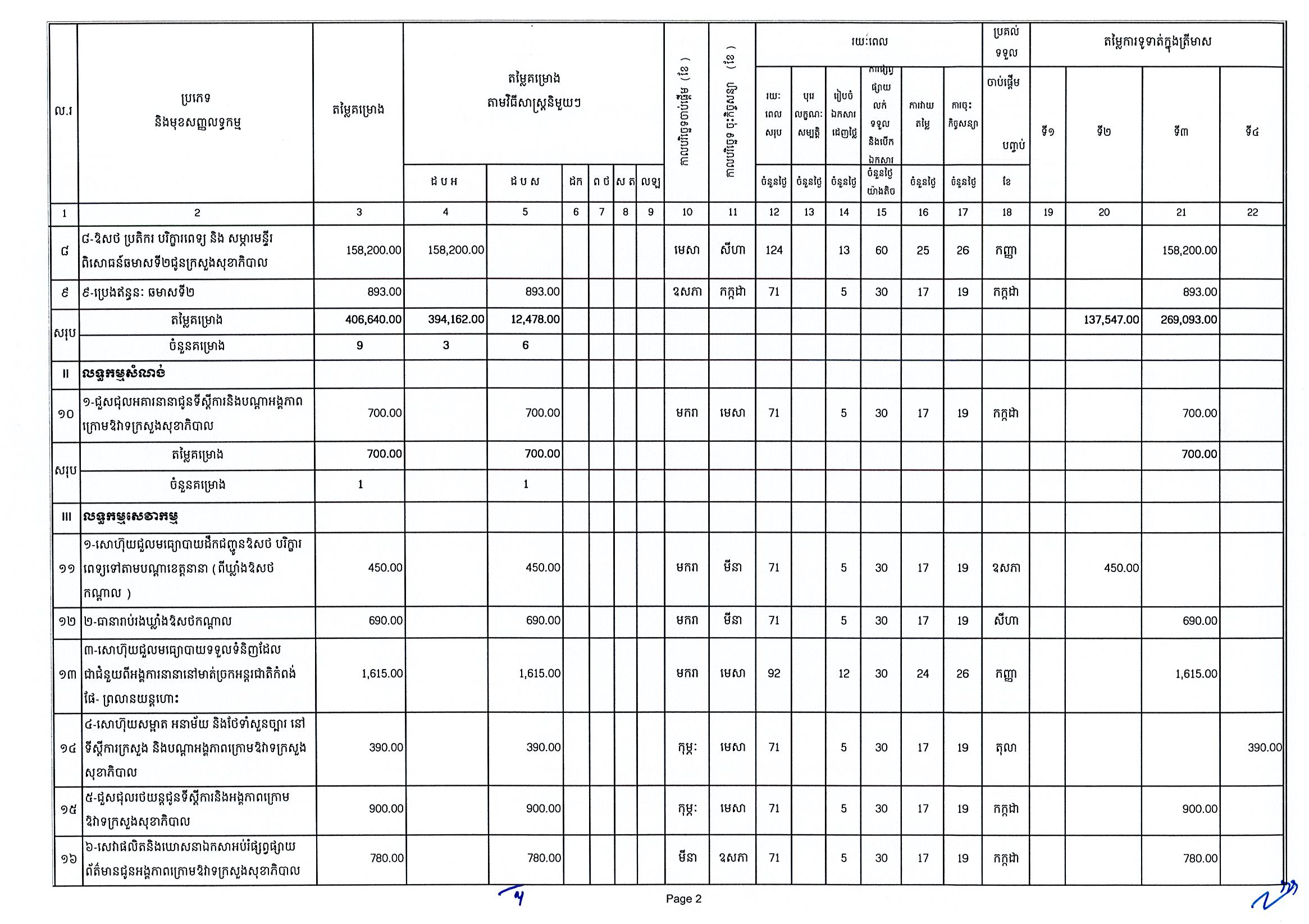 ក្រសួងសុខាភិបាល_Page_2.jpg