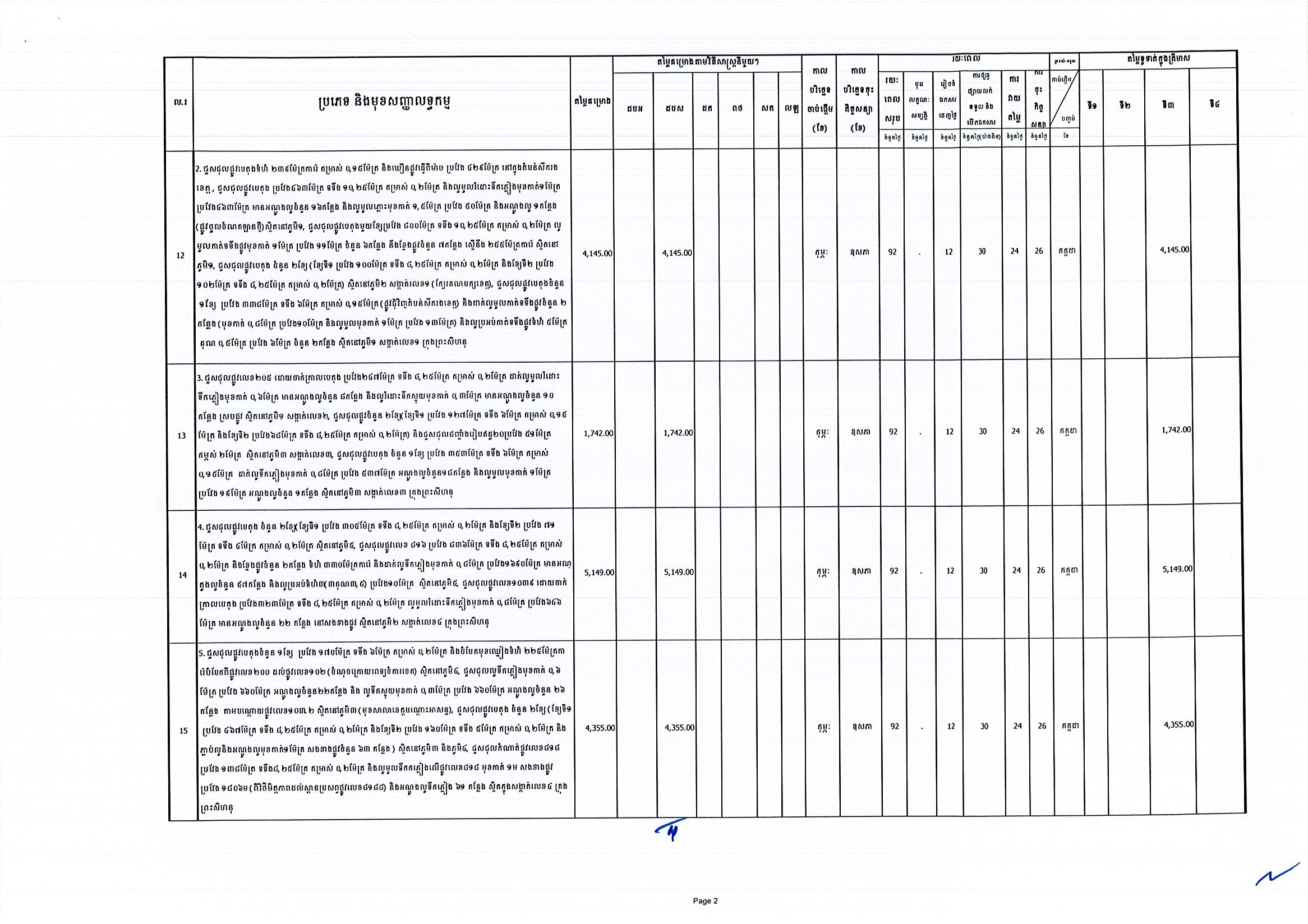 រដ្ឋបាលខេត្តព្រះសីហនុ_Page_2.jpg