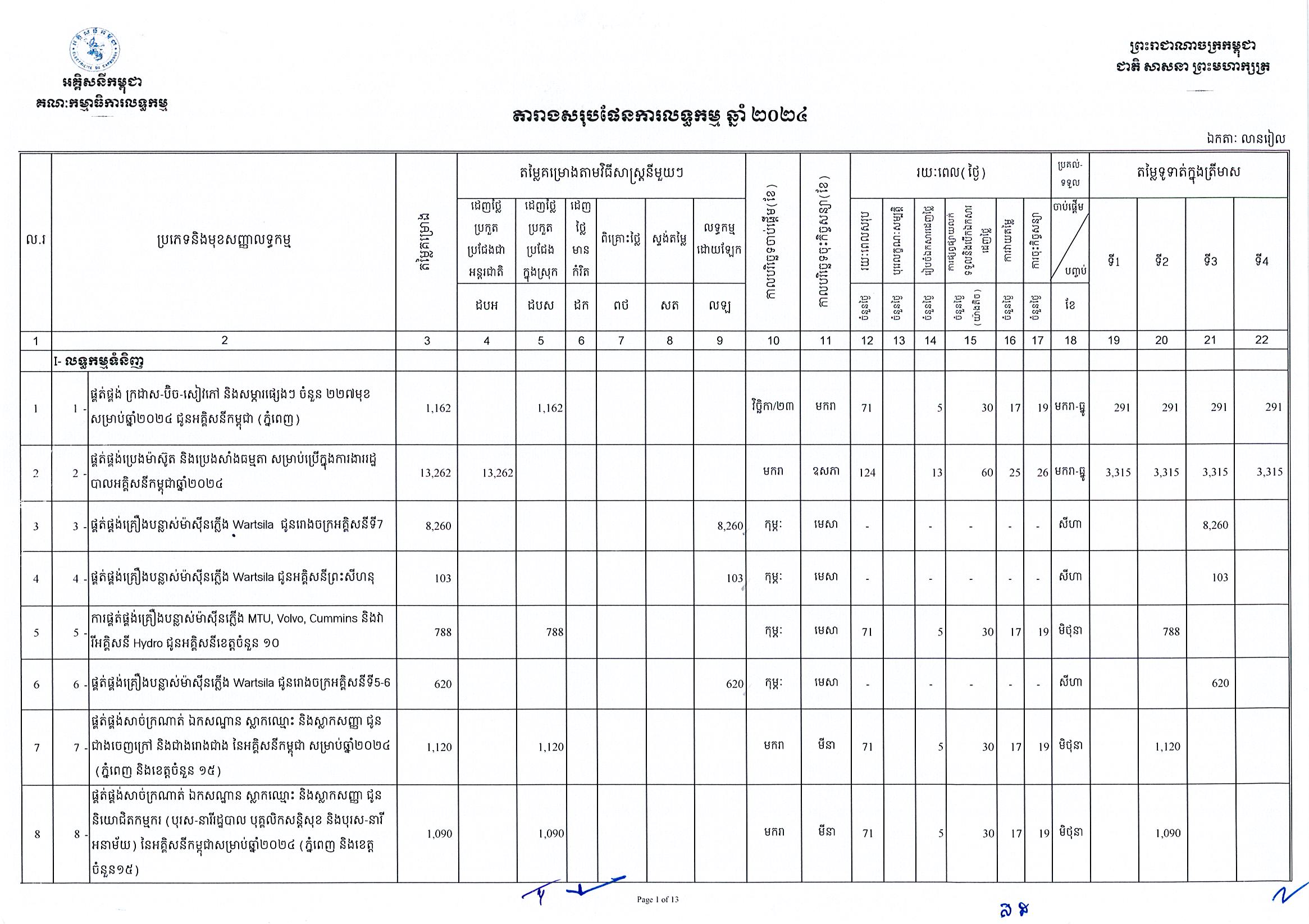 EDC_Page_01.jpg