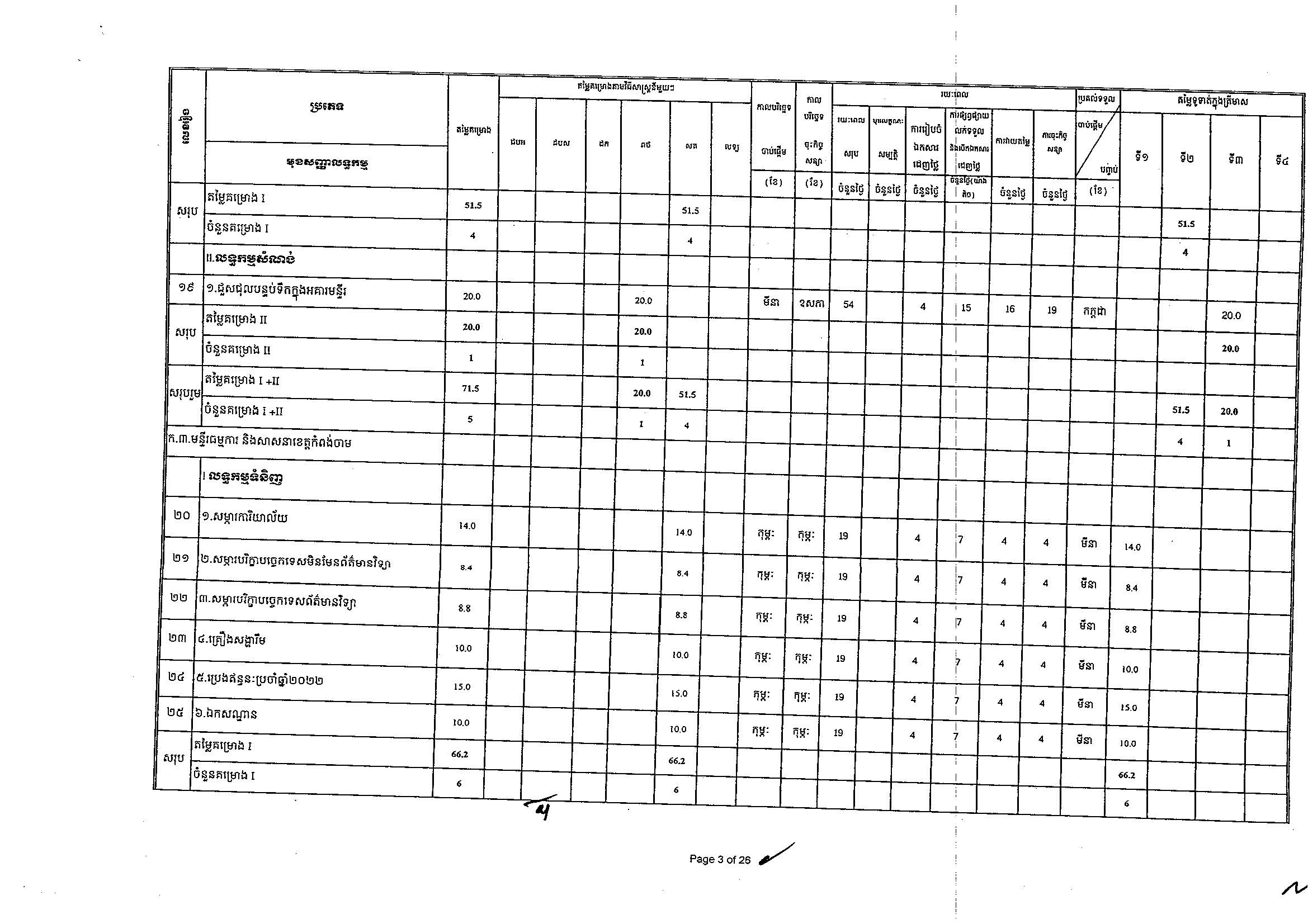 ក្រសួងធម្មការ(២៥អ.ថ)_Page_03.jpg