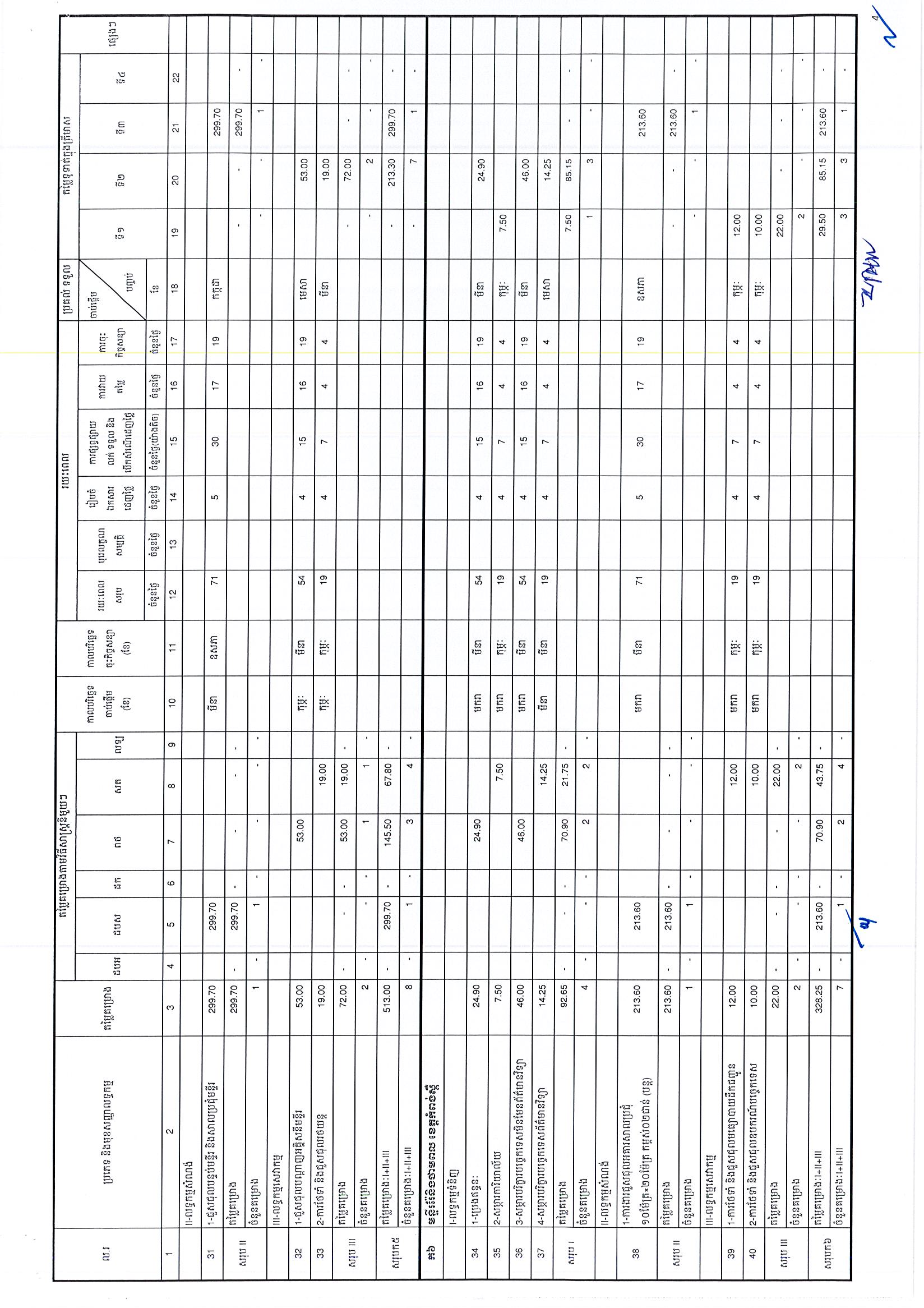 ក្រសួងរ៉ែនិងថាមពល(០៧អ.ថ)_Page_4.jpg