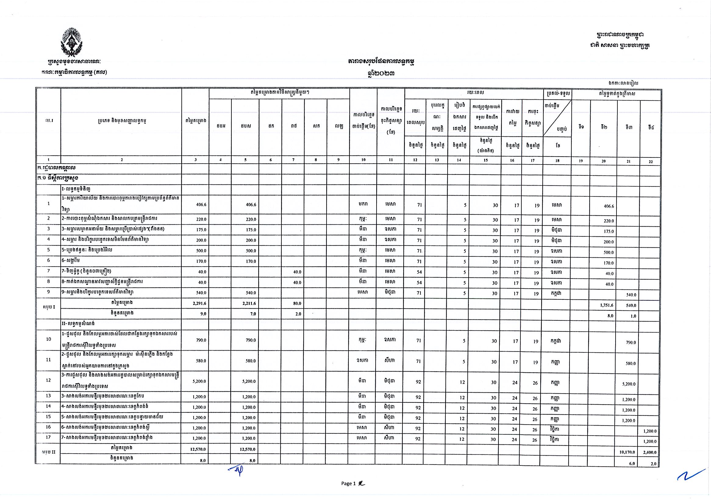 ក្រសួងមុខងារសាធារណៈ_Page_1.jpg