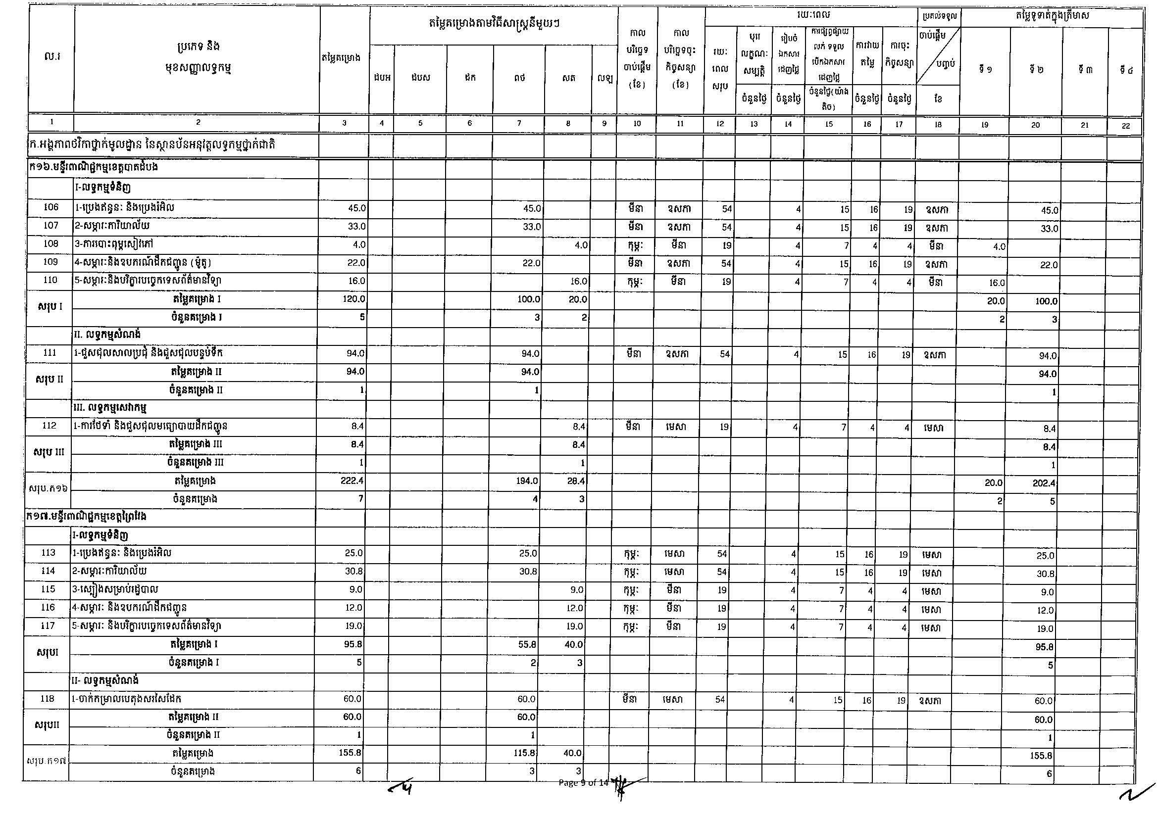 ក្រសួងពាណិជ្ជកម្ម(២៥អ.ថ)_Page_09.jpg