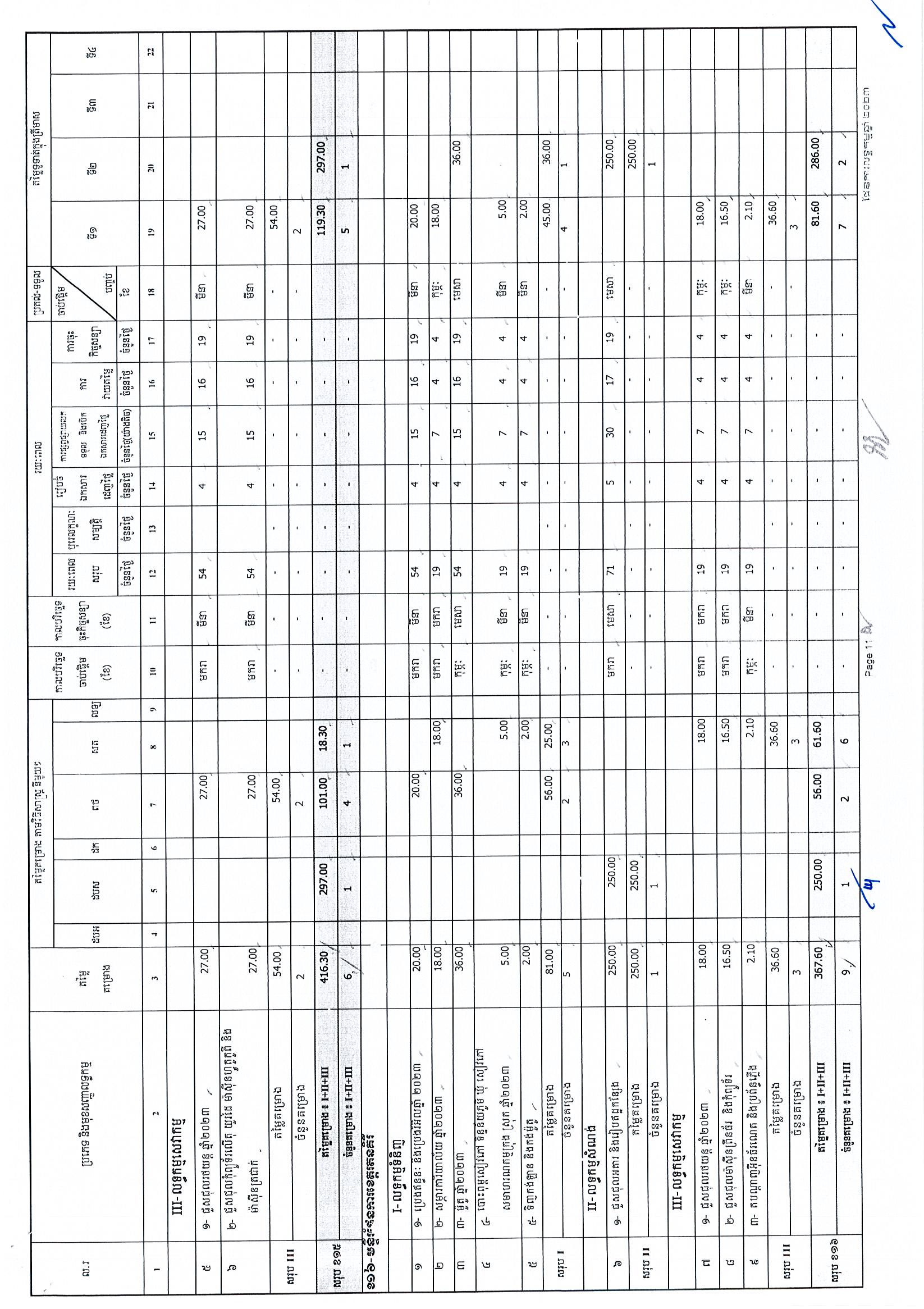 ក្រសួងផែនការ 25 អថ_Page_11.jpg