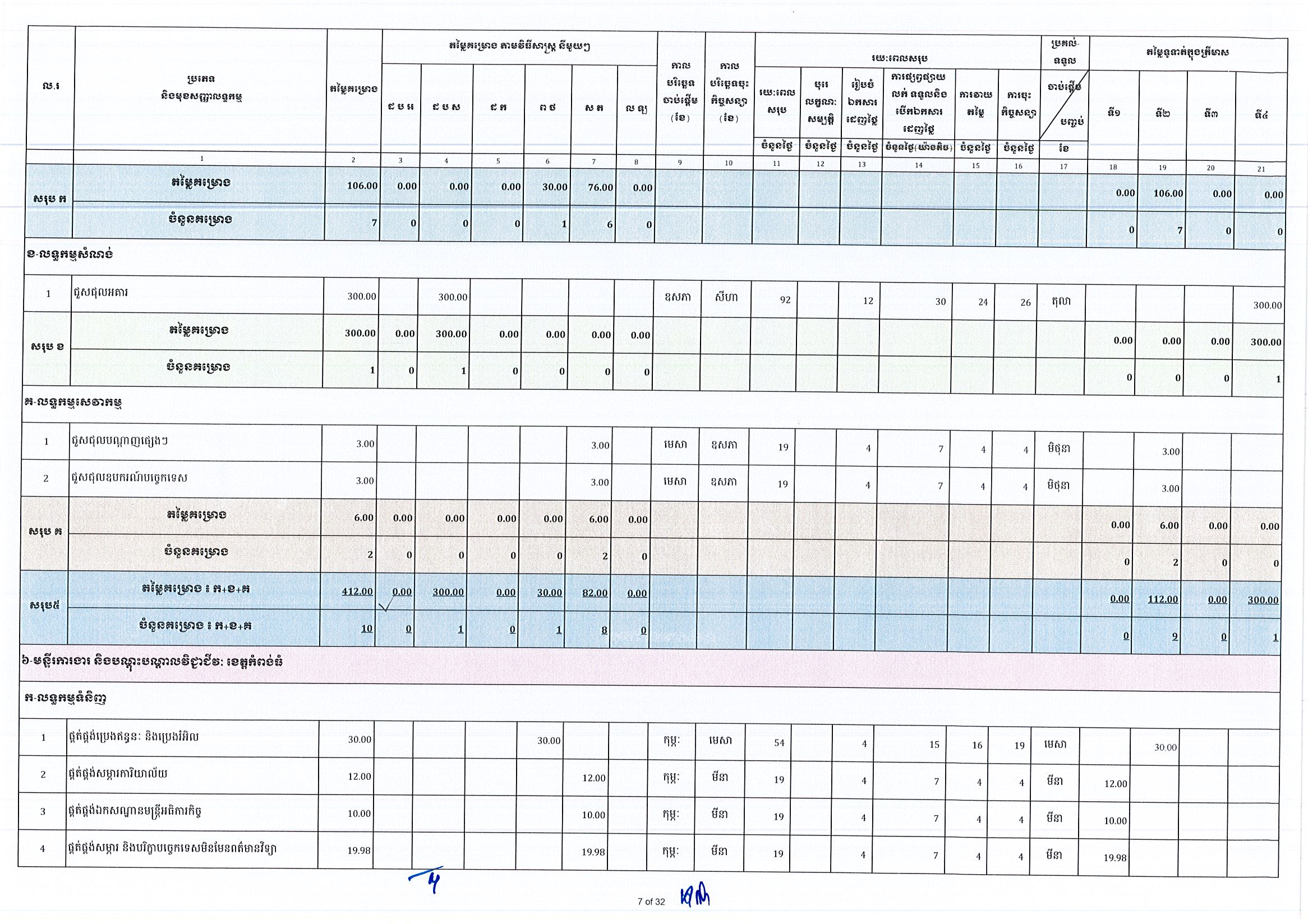 ក្រសួងការងារ(អ.ថ)_Page_07.jpg