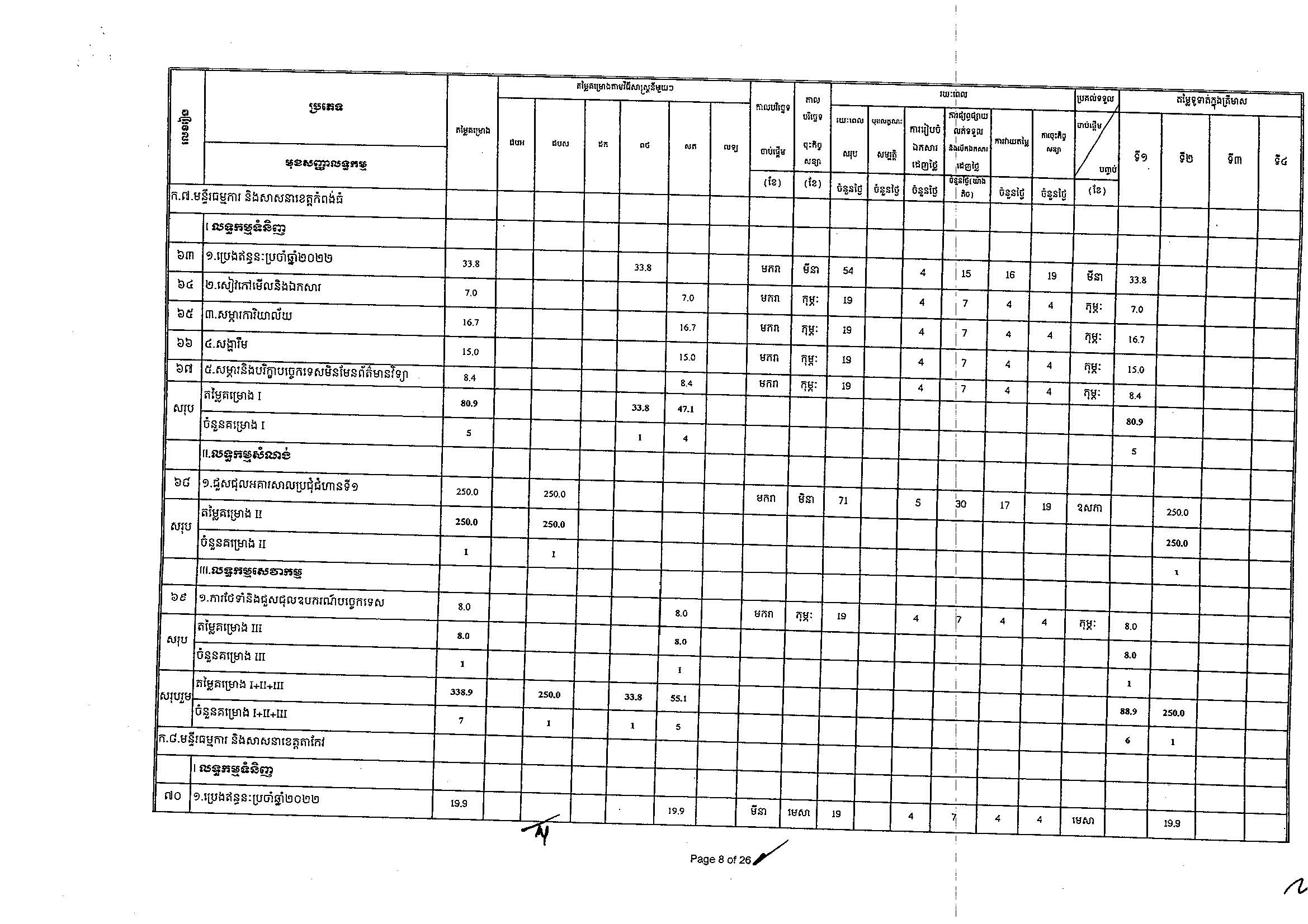 ក្រសួងធម្មការ(២៥អ.ថ)_Page_08.jpg