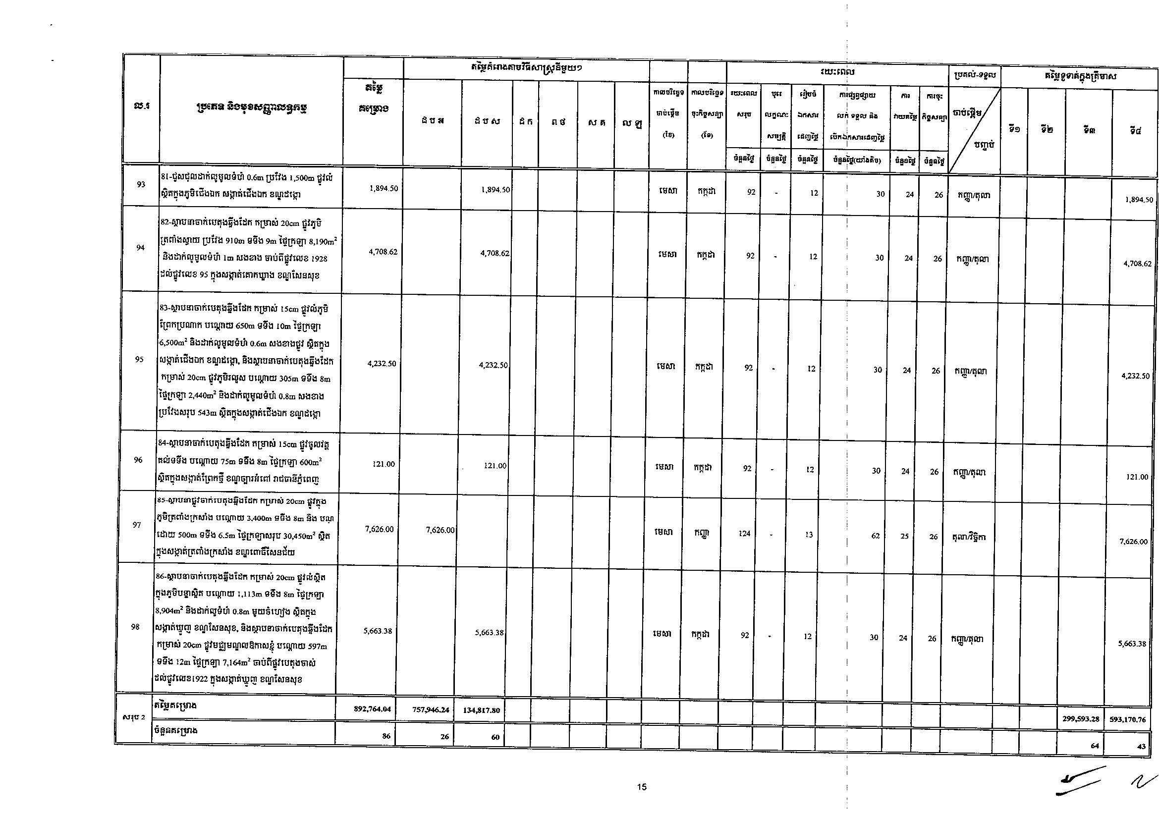 រដ្ឋបាលរាជធានីភ្នំពេញ_Page_15.jpg