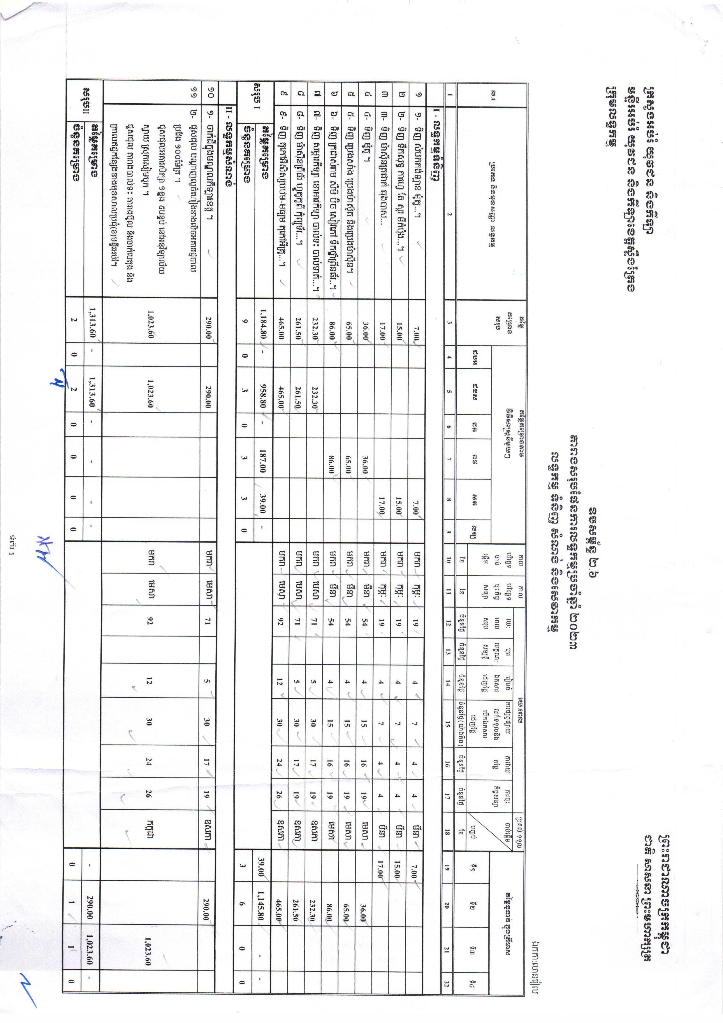 មន្ទីរអប់រំ_ស្ទឹងត្រែង_Page_1.jpg