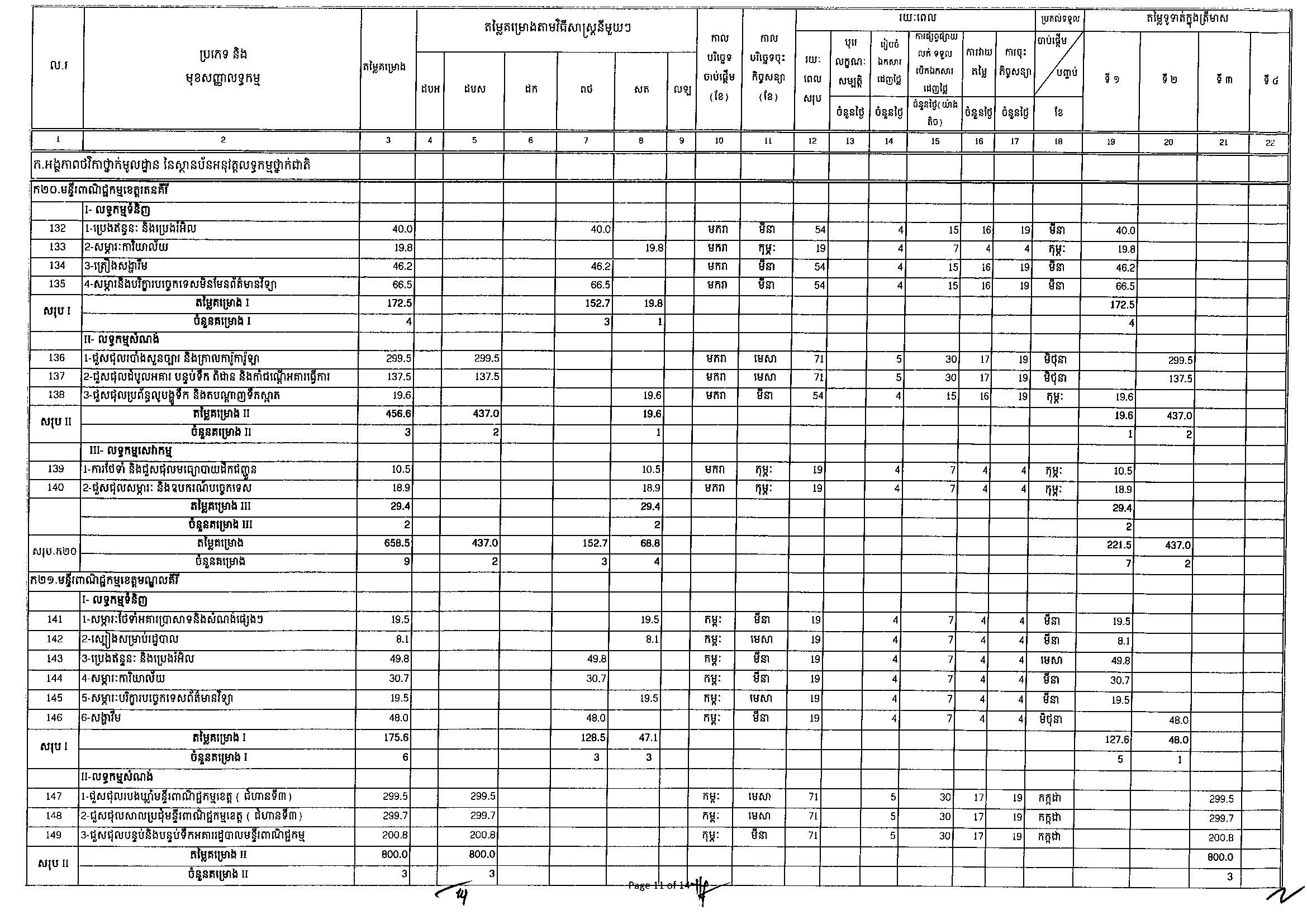 ក្រសួងពាណិជ្ជកម្ម(២៥អ.ថ)_Page_11.jpg