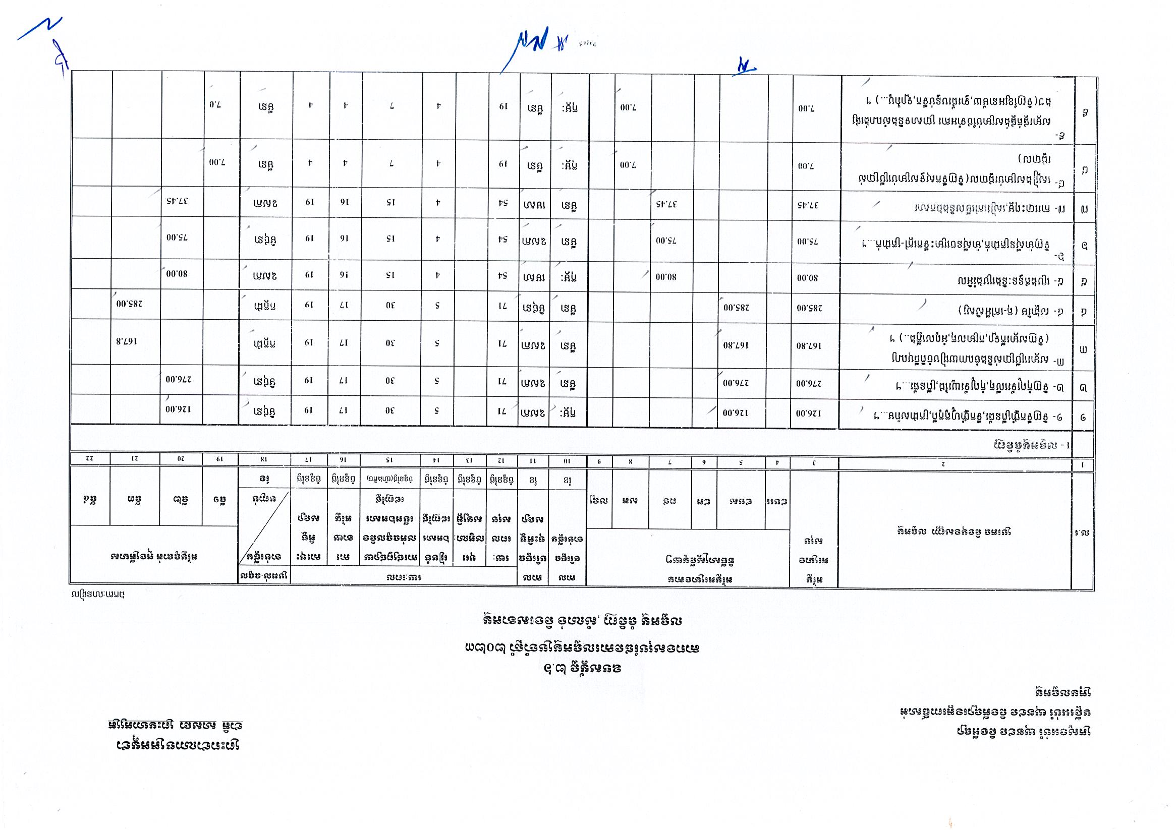 មន្ទីរអប់រំពោធិសាត់_Page_1.jpg