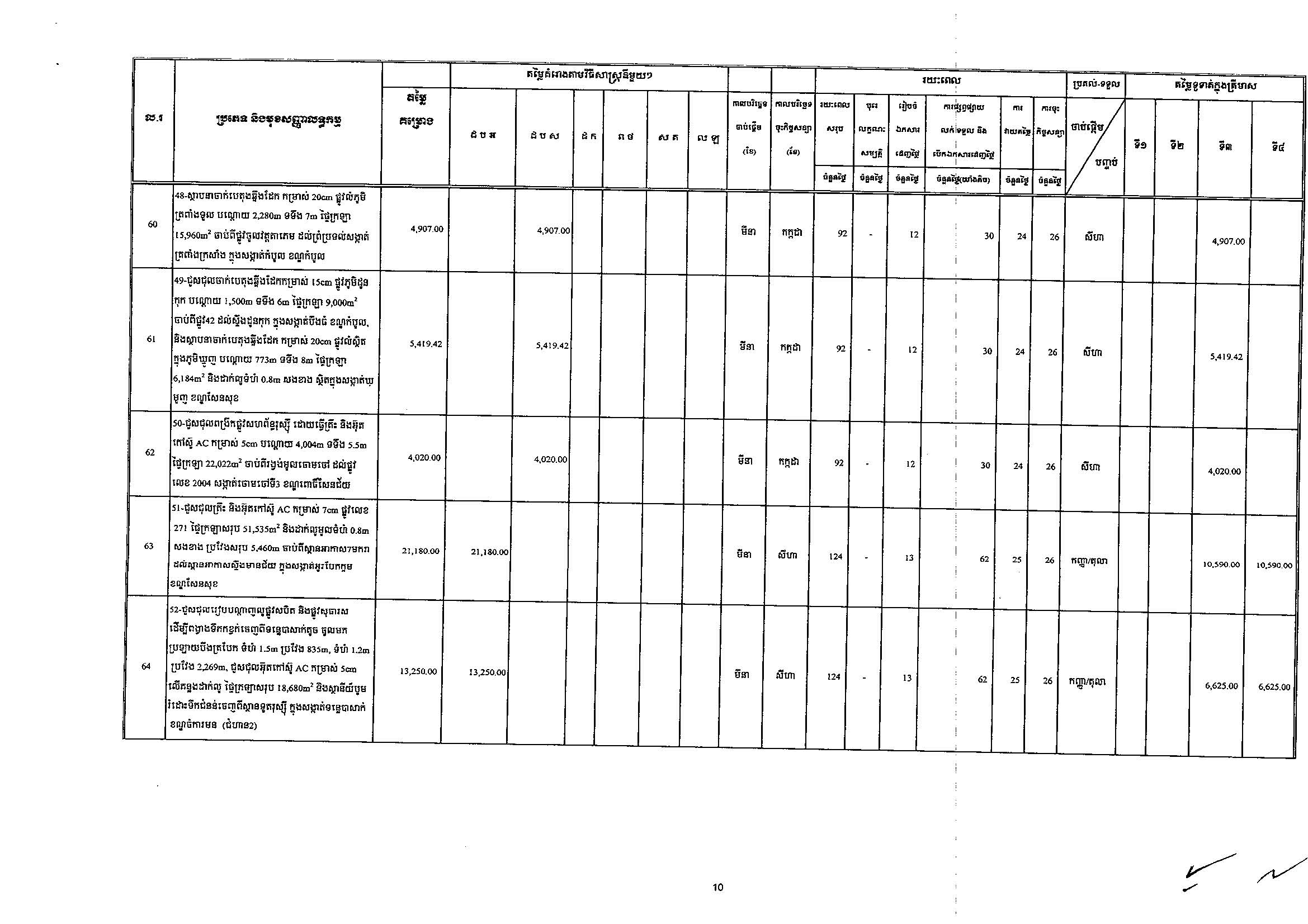 រដ្ឋបាលរាជធានីភ្នំពេញ_Page_10.jpg