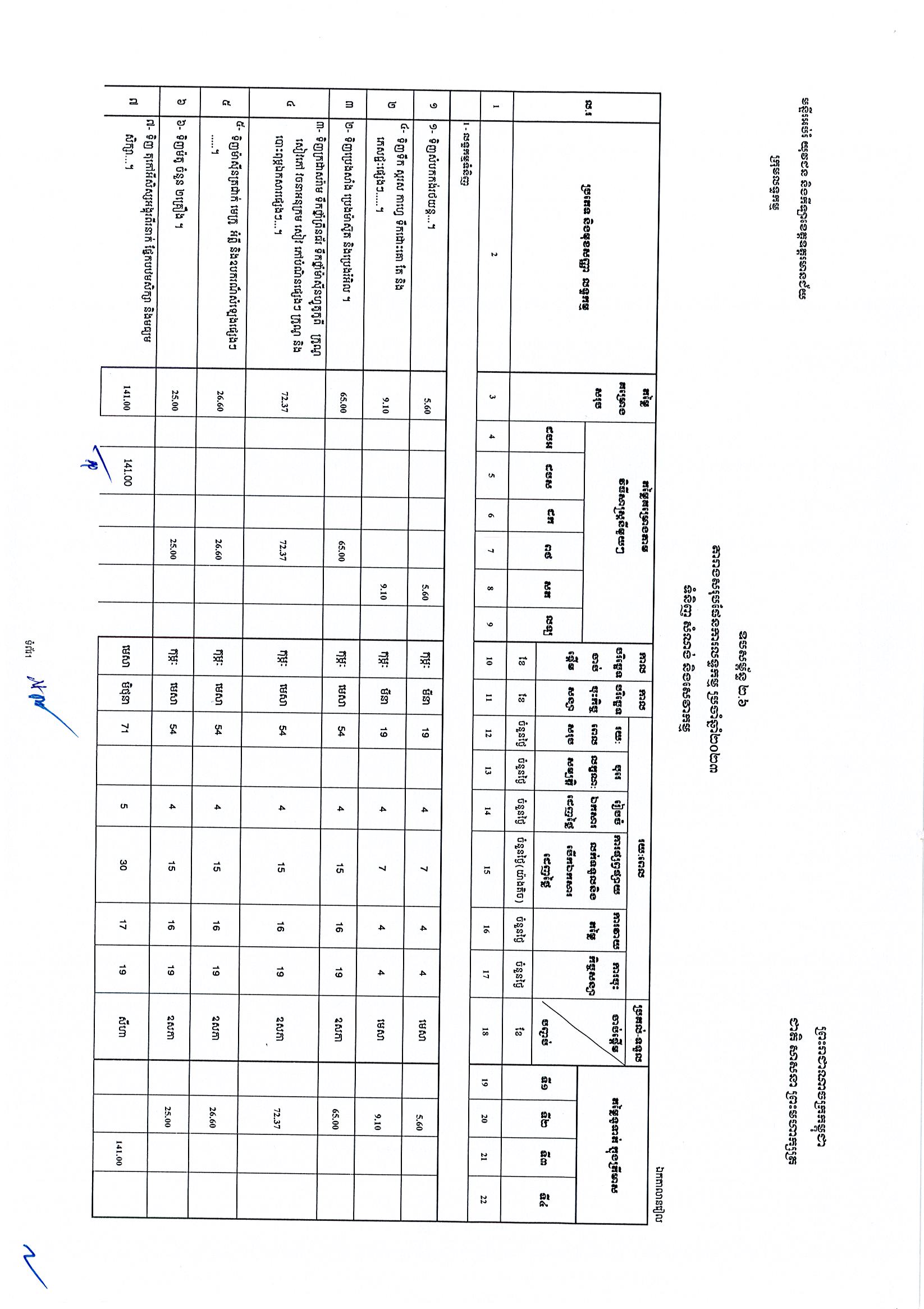 មន្ទីរអប់រំឧត្តរមានជ័យ_Page_1.jpg