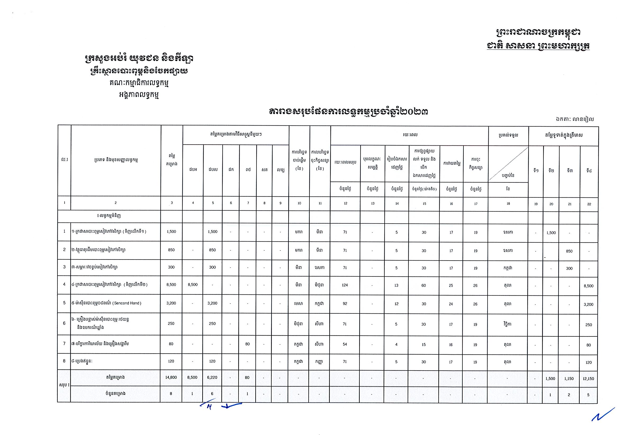 គ្រឹះស្ថានបោះពុម្ព_Page_1.jpg