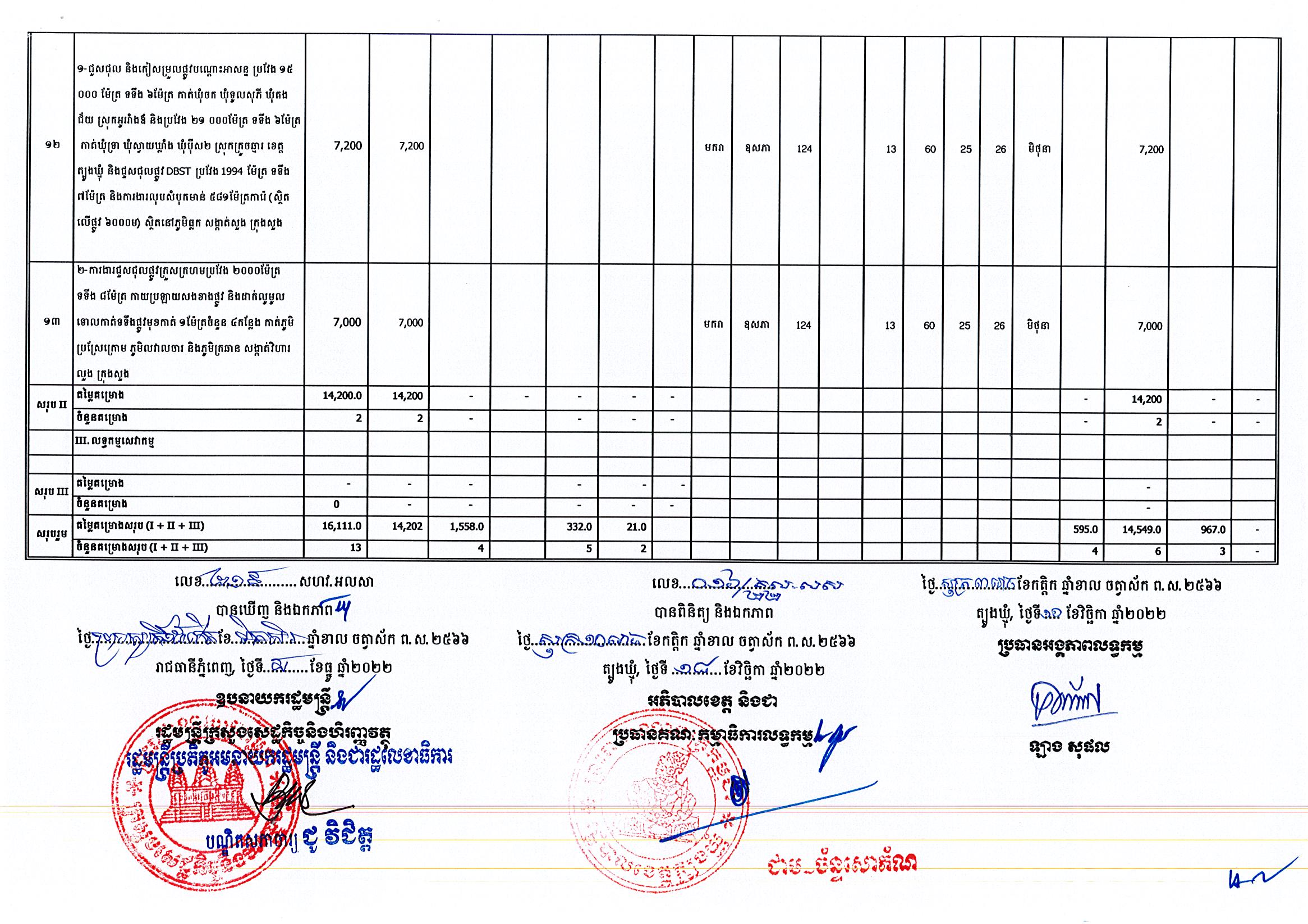 ខេត្តត្បូងឃ្មុំ_Page_2.jpg