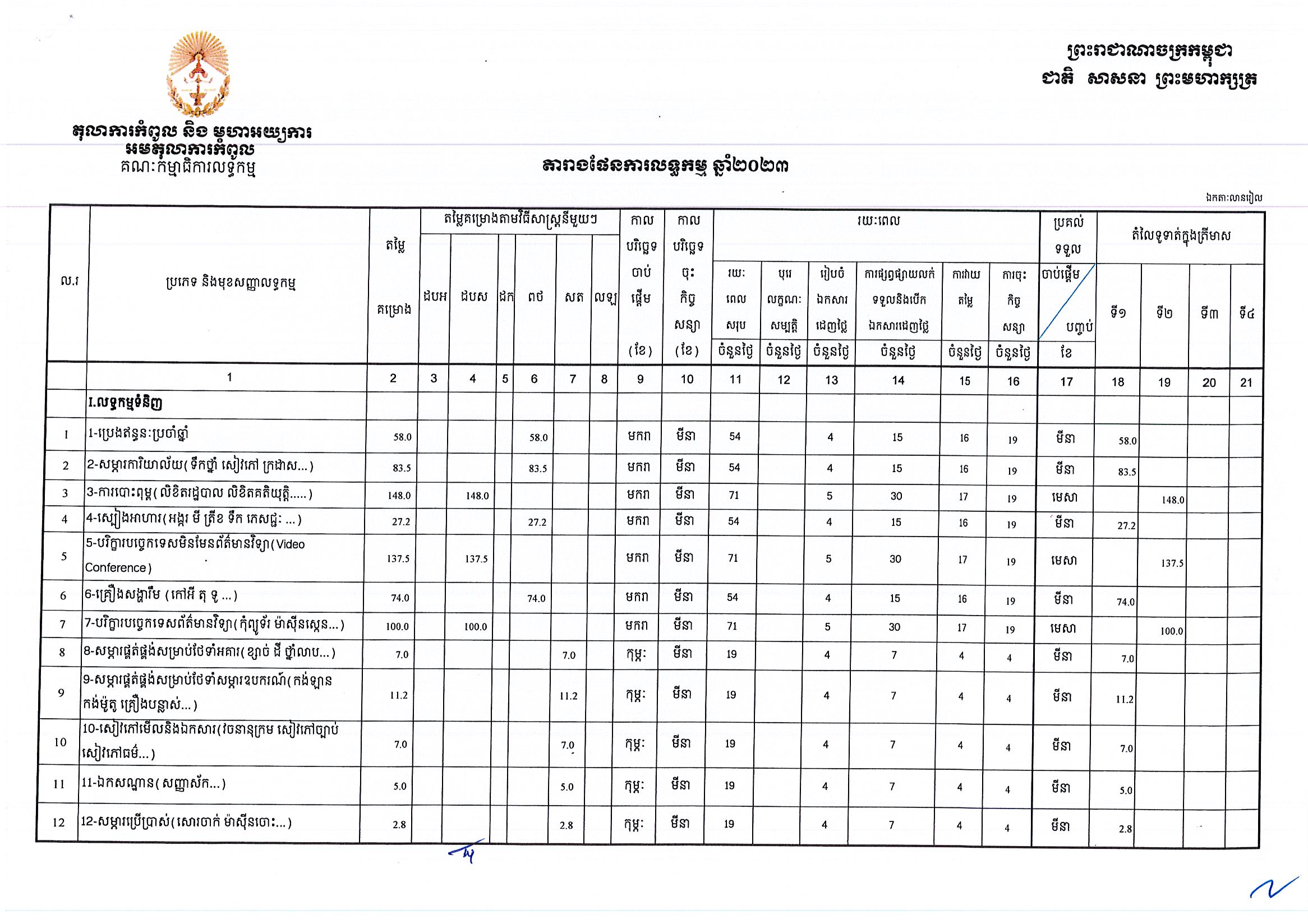 តុលាការកំពូល_Page_1.jpg