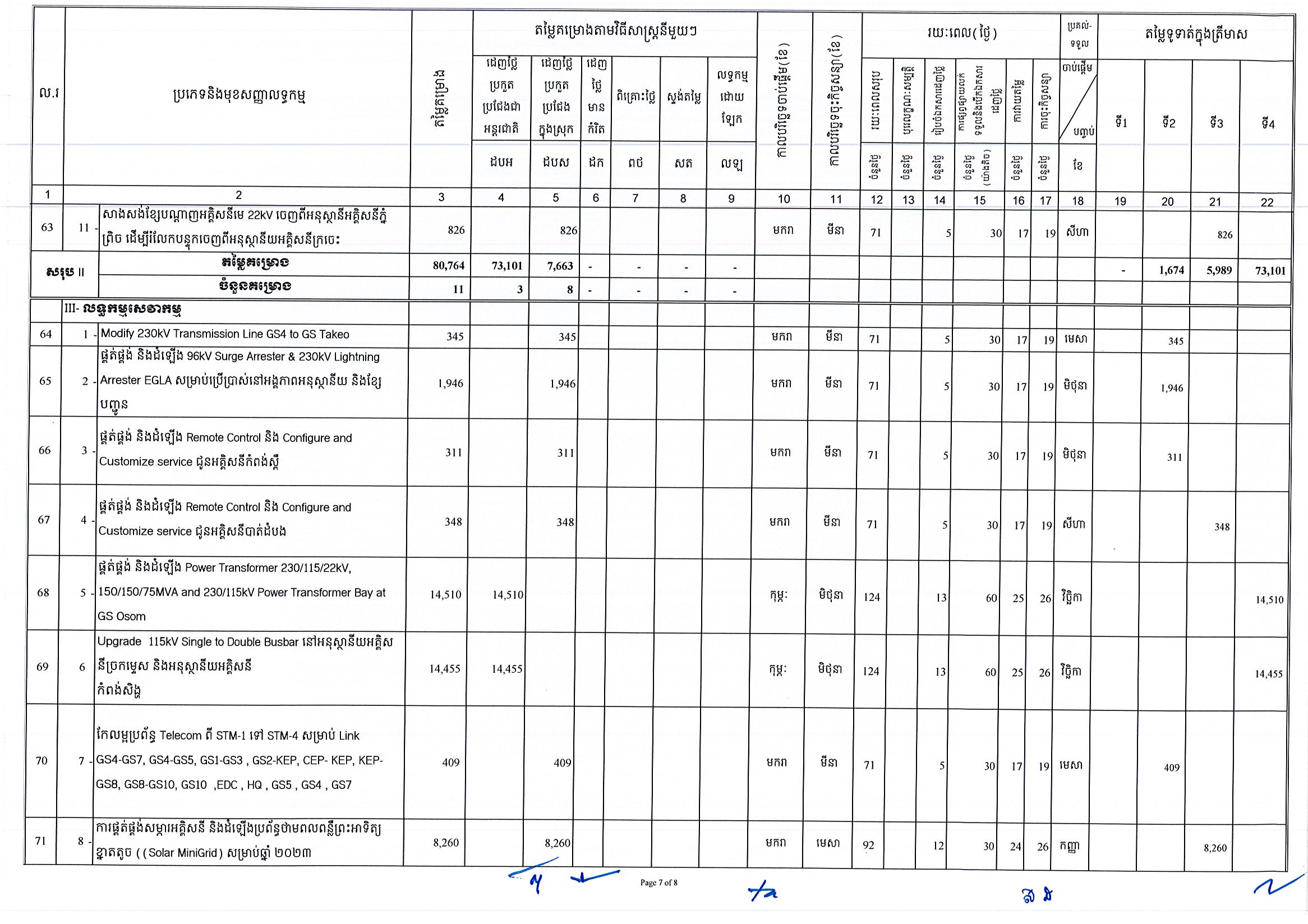 អគ្គសនីកម្ពុជា_Page_7.jpg