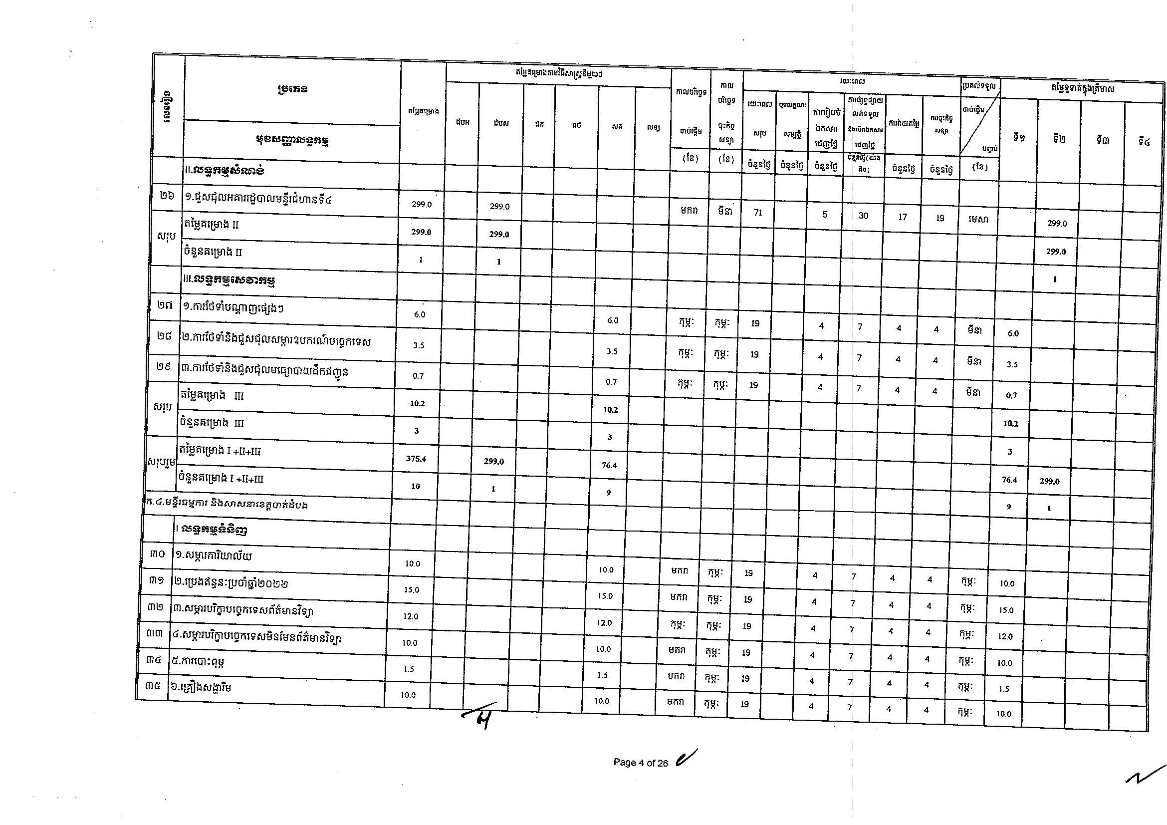 ក្រសួងធម្មការ(២៥អ.ថ)_Page_04.jpg