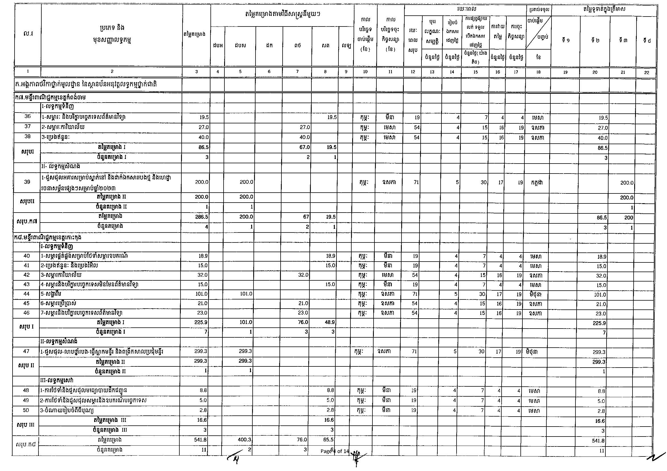 ក្រសួងពាណិជ្ជកម្ម(២៥អ.ថ)_Page_04.jpg