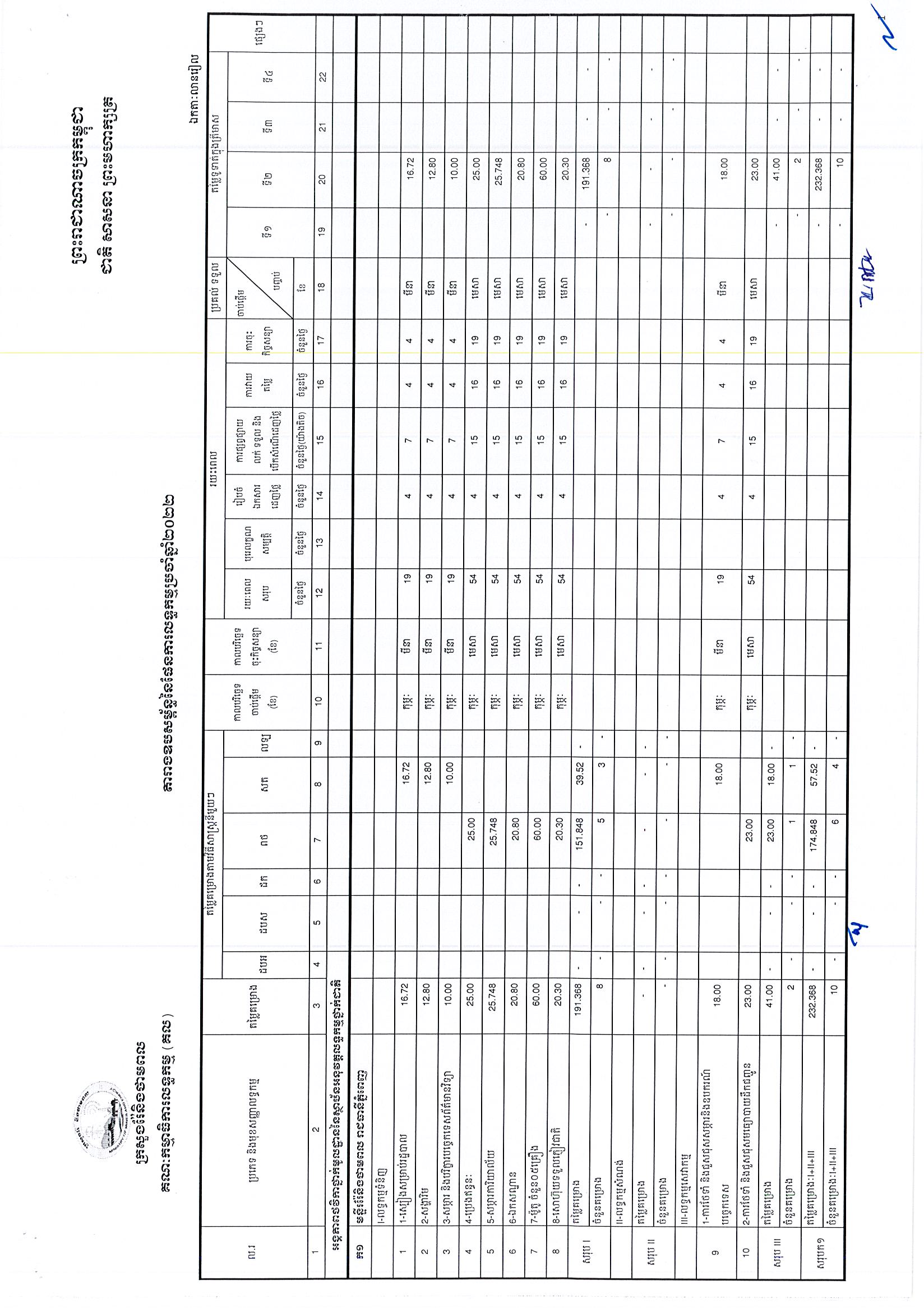 ក្រសួងរ៉ែនិងថាមពល(០៧អ.ថ)_Page_1.jpg