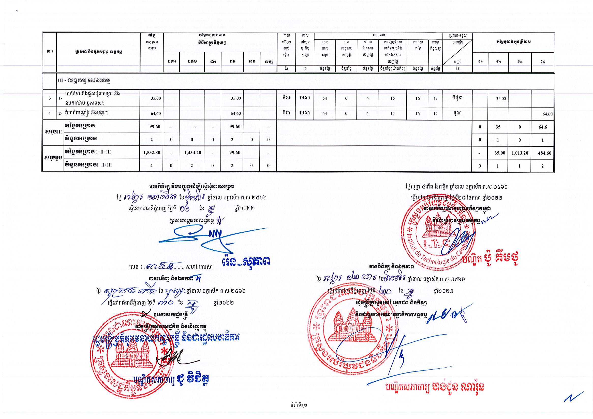 វិទ្យាស្ថានបច្ចេកកម្ពុជា_Page_2.jpg