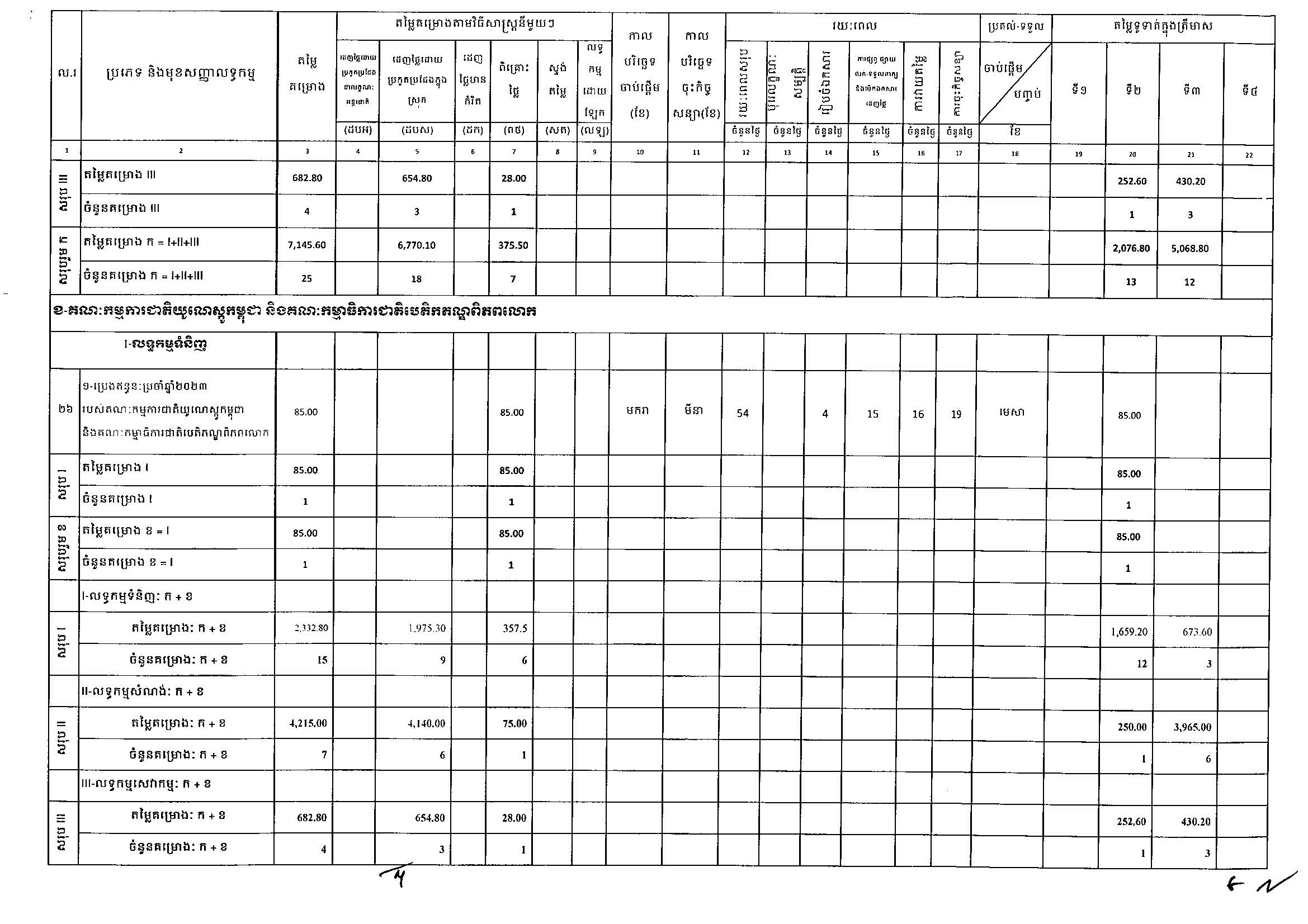 ក្រសួងវប្បធម៌_Page_4.jpg