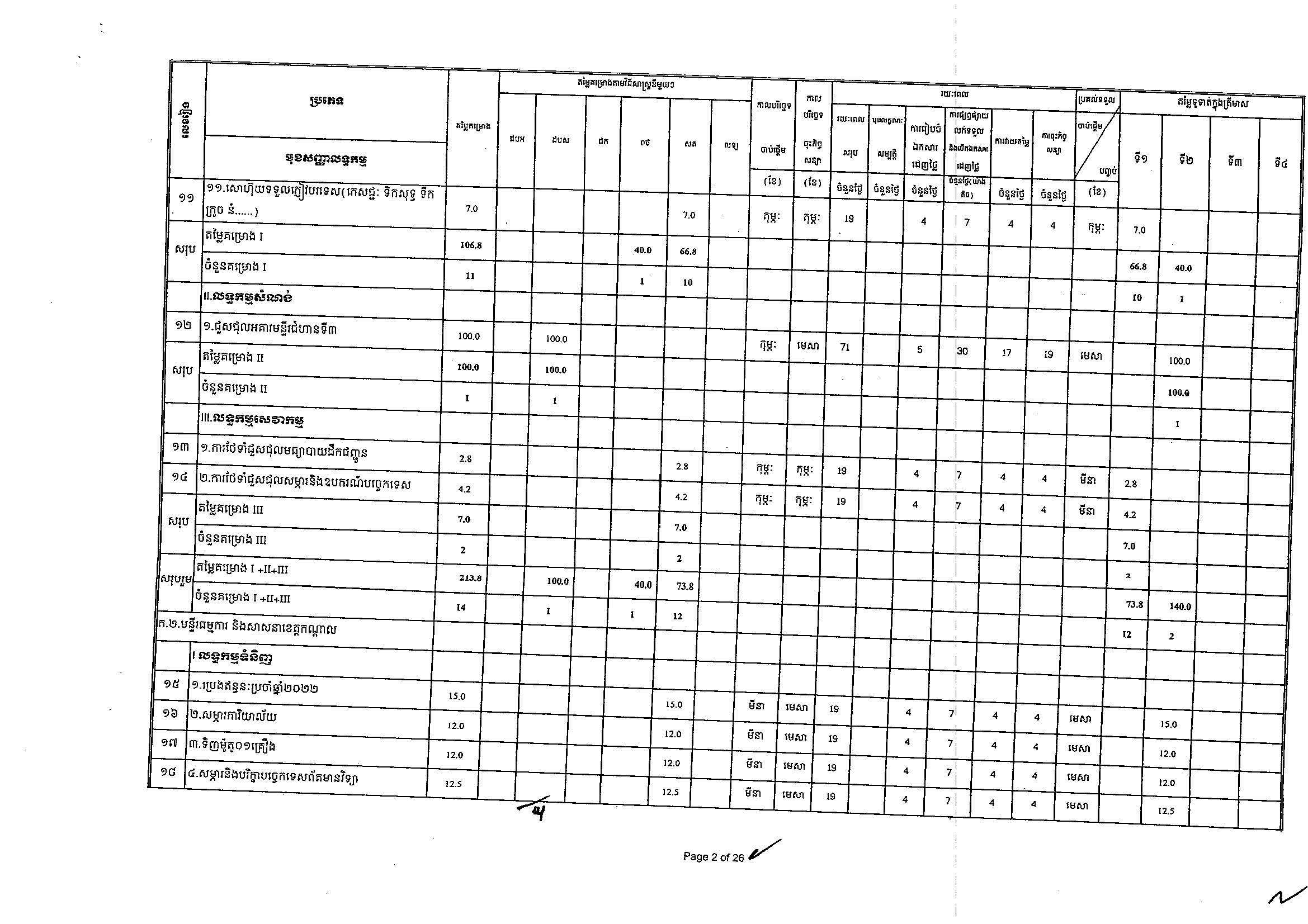 ក្រសួងធម្មការ(២៥អ.ថ)_Page_02.jpg