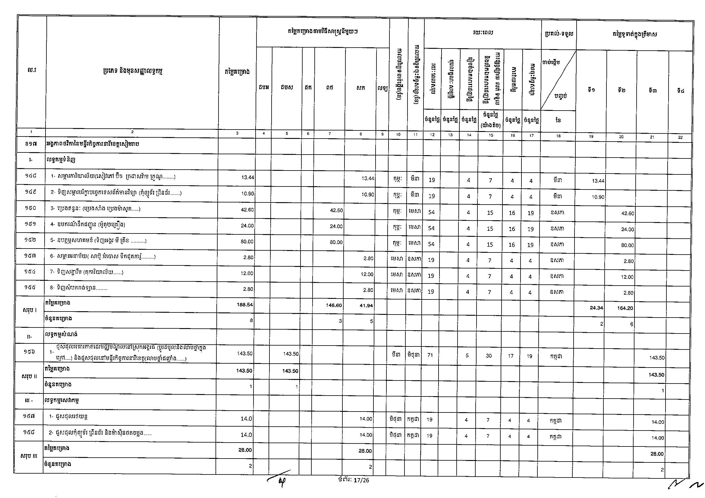 ក្រ.កិច្ចការនារី (អថ)_Page_17.jpg