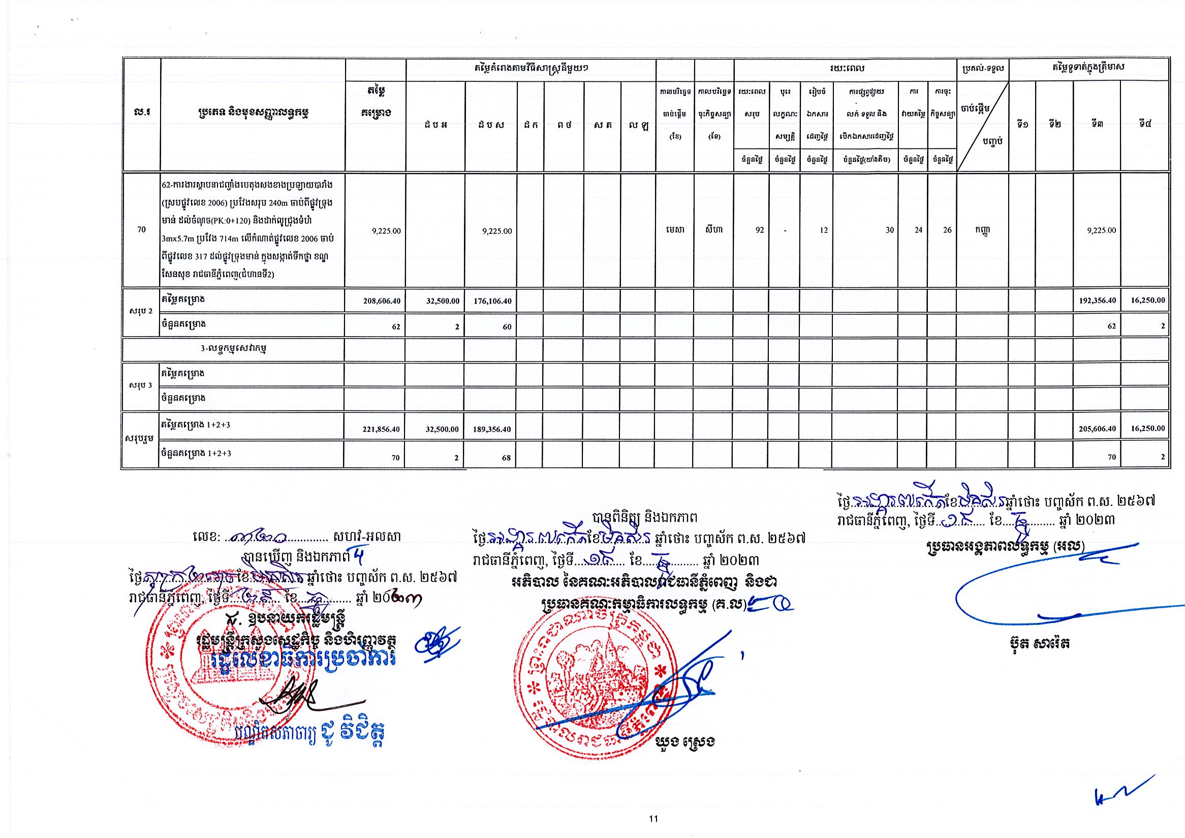 រដ្ឋបាលរាជធានីភ្នំពេញ_Page_11.jpg