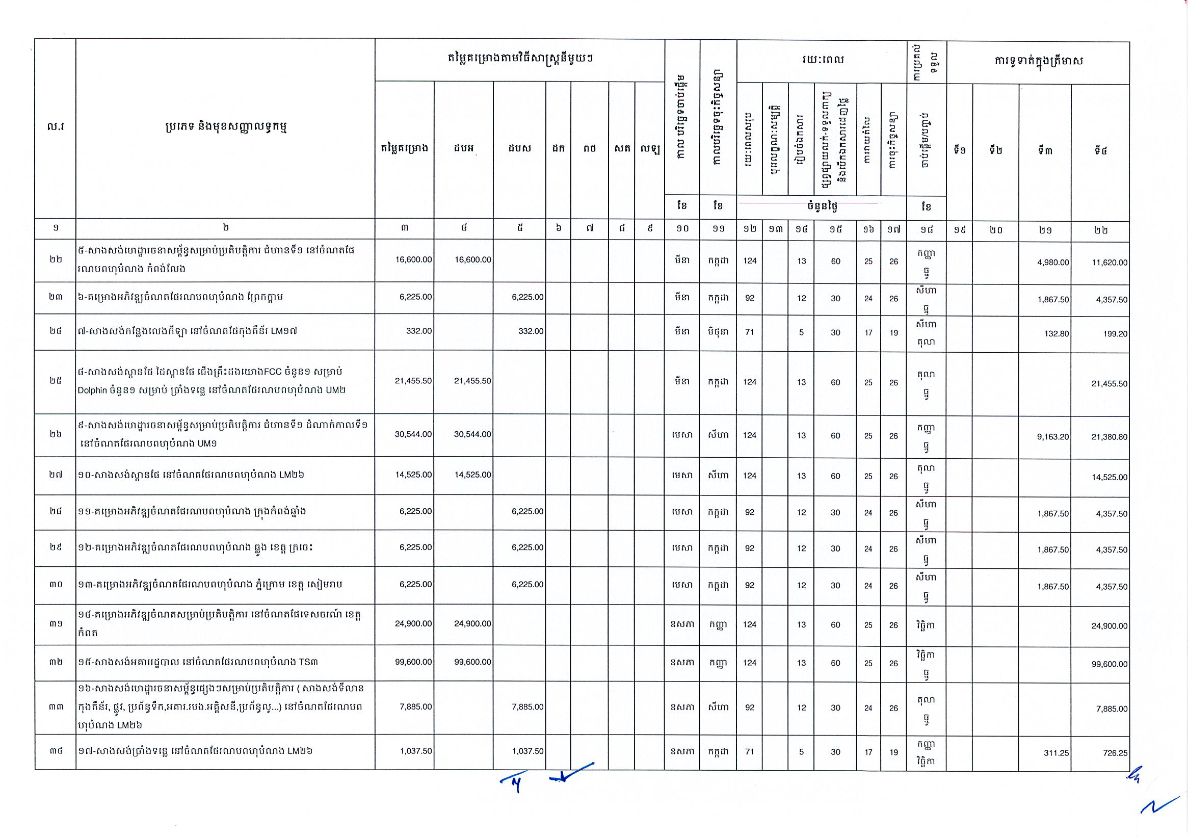 កំពង់ផែភ្នំពេញ_Page_3.jpg