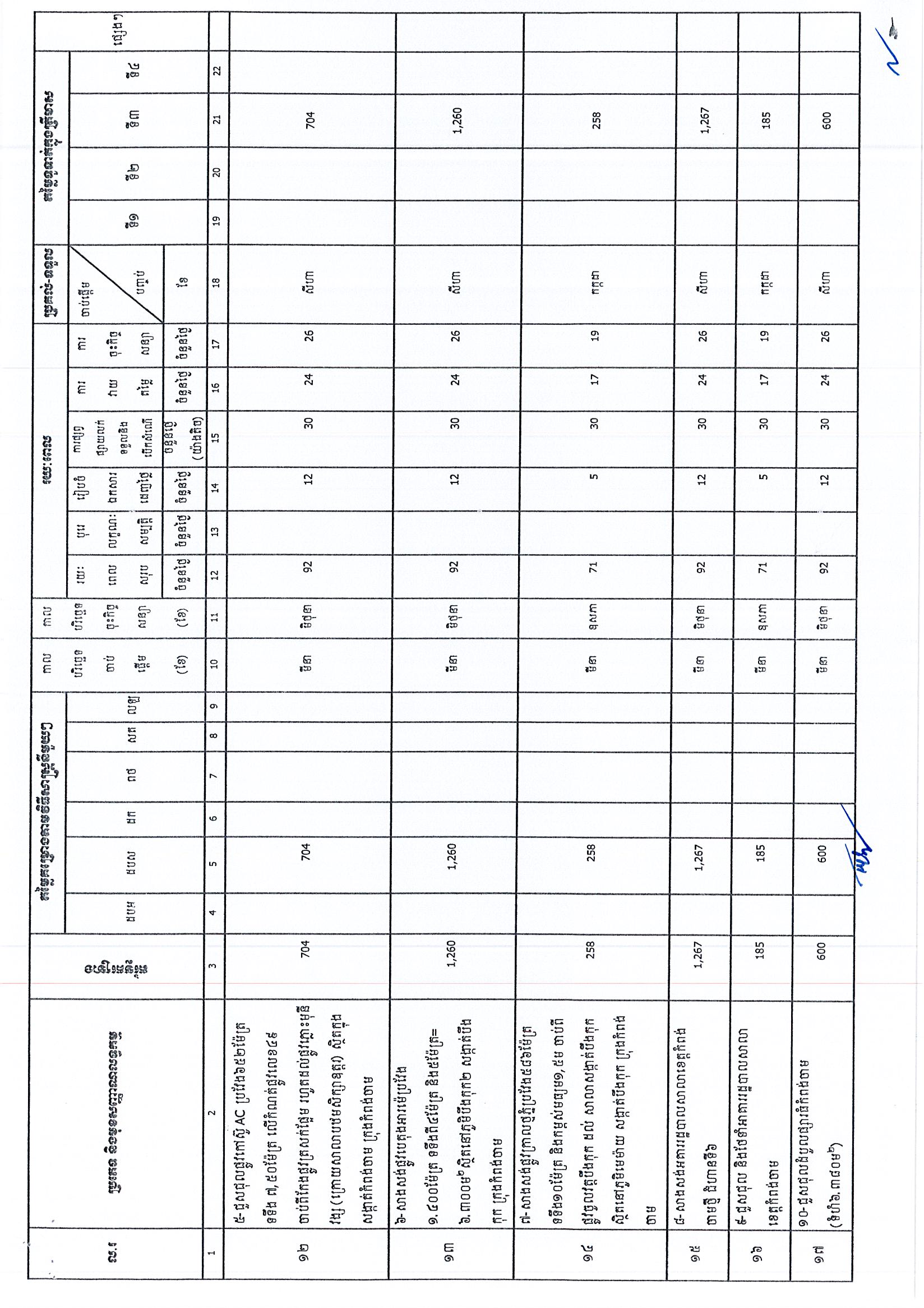 រដ្ឋបាលខេត្តកំពង់ចាម_Page_4.jpg