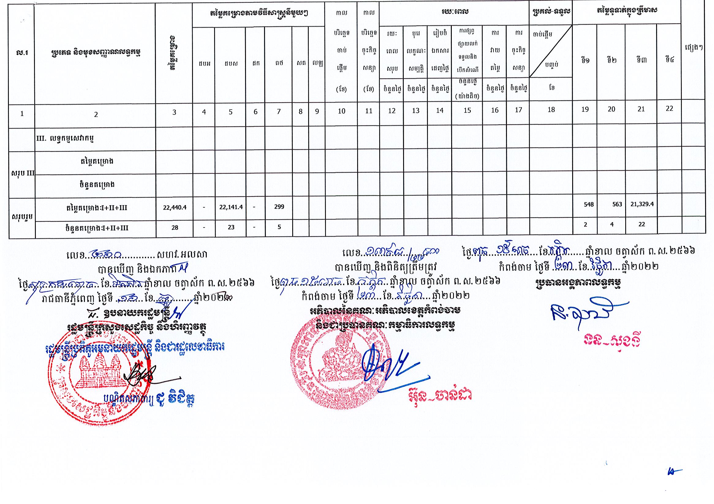 រដ្ឋបាលខេត្តកំពង់ចាម_Page_9.jpg