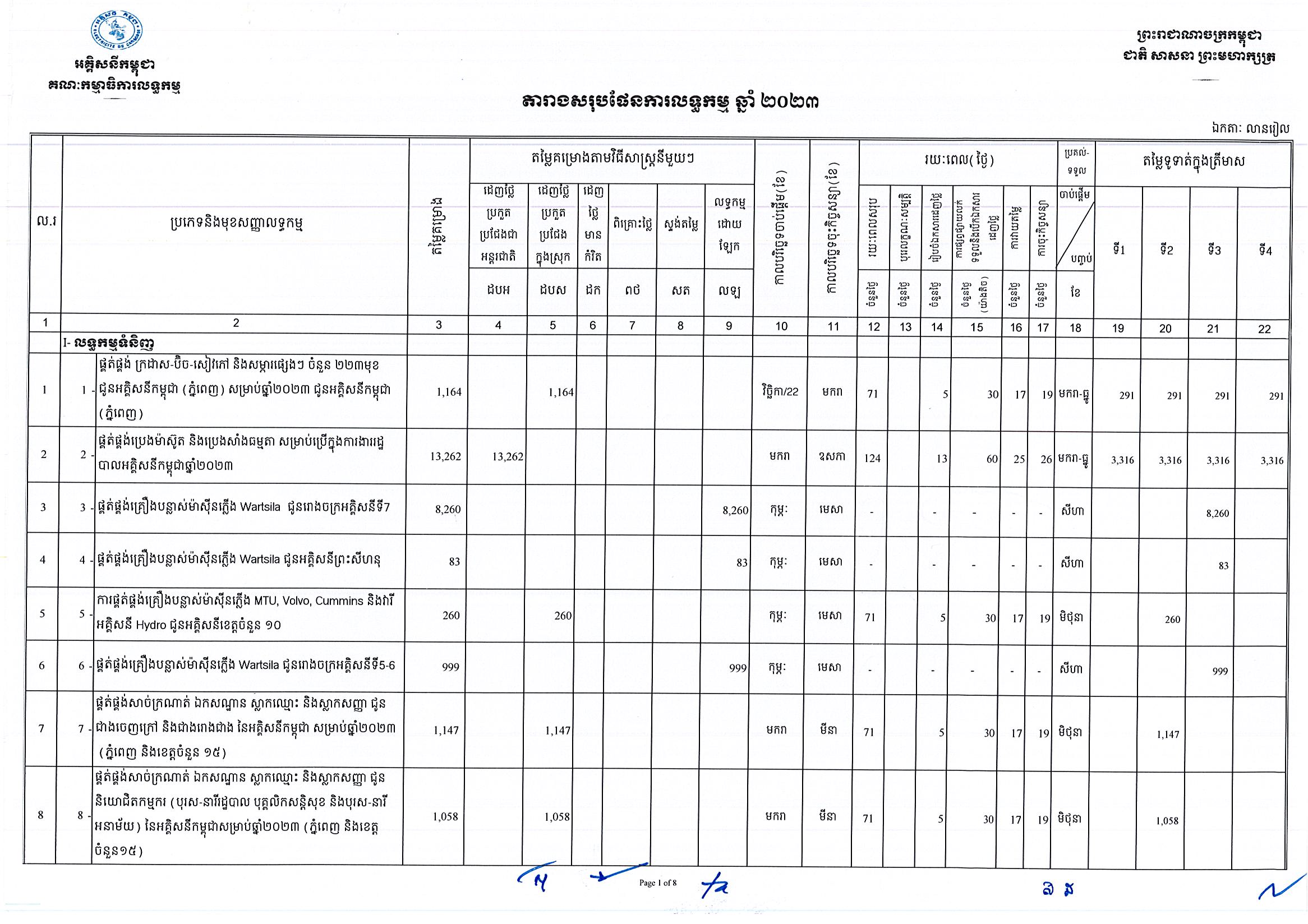 អគ្គសនីកម្ពុជា_Page_1.jpg