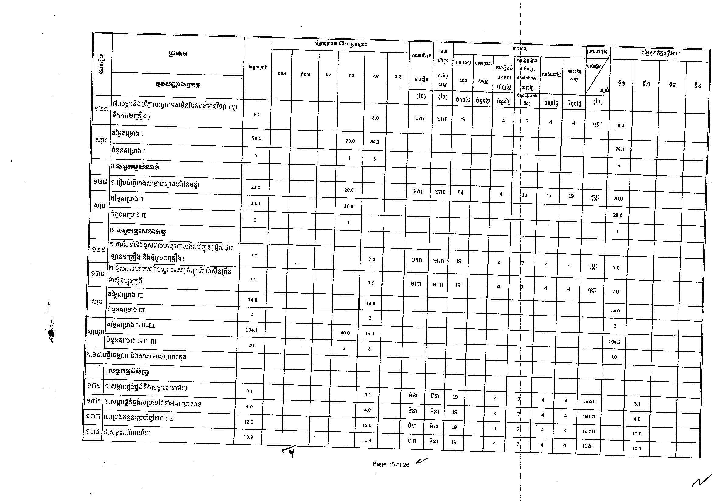 ក្រសួងធម្មការ(២៥អ.ថ)_Page_15.jpg