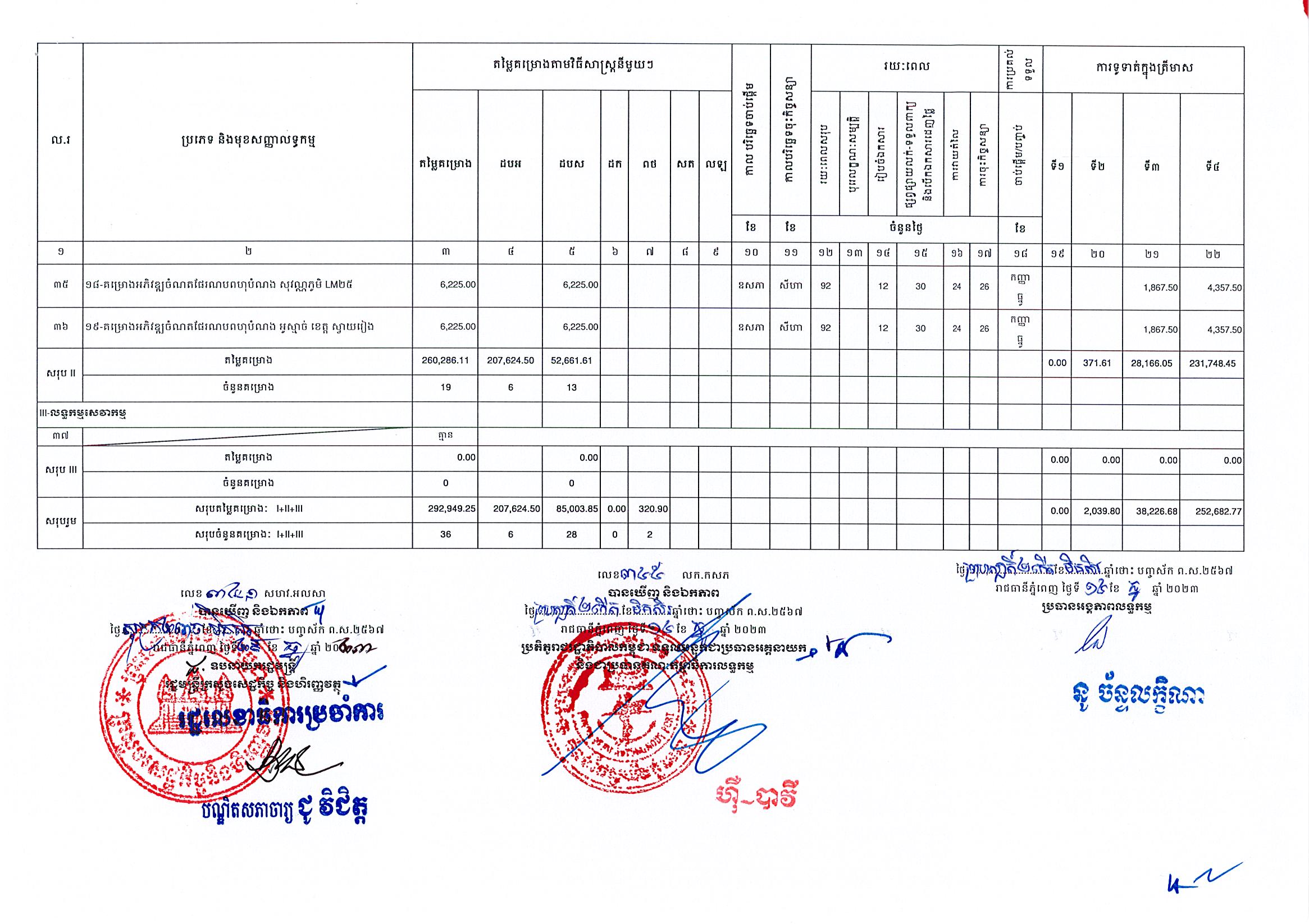 កំពង់ផែភ្នំពេញ_Page_4.jpg