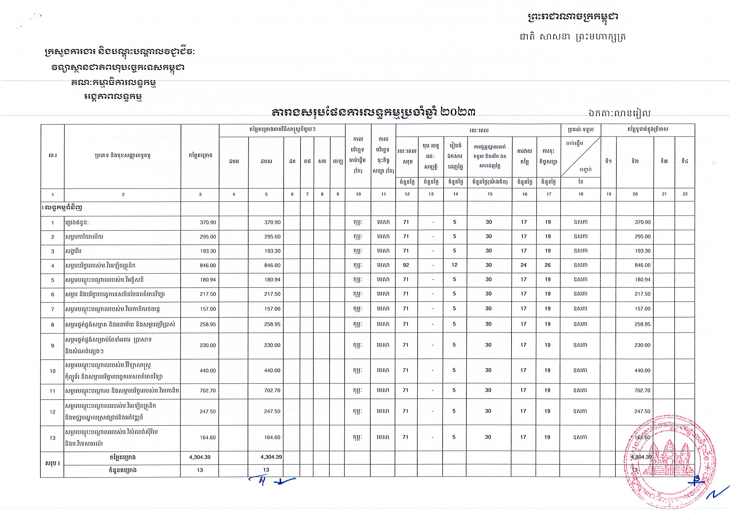 វិទ្យាស្ថានពហុបច្ចេកទេសកម្ពុជា_Page_1.jpg