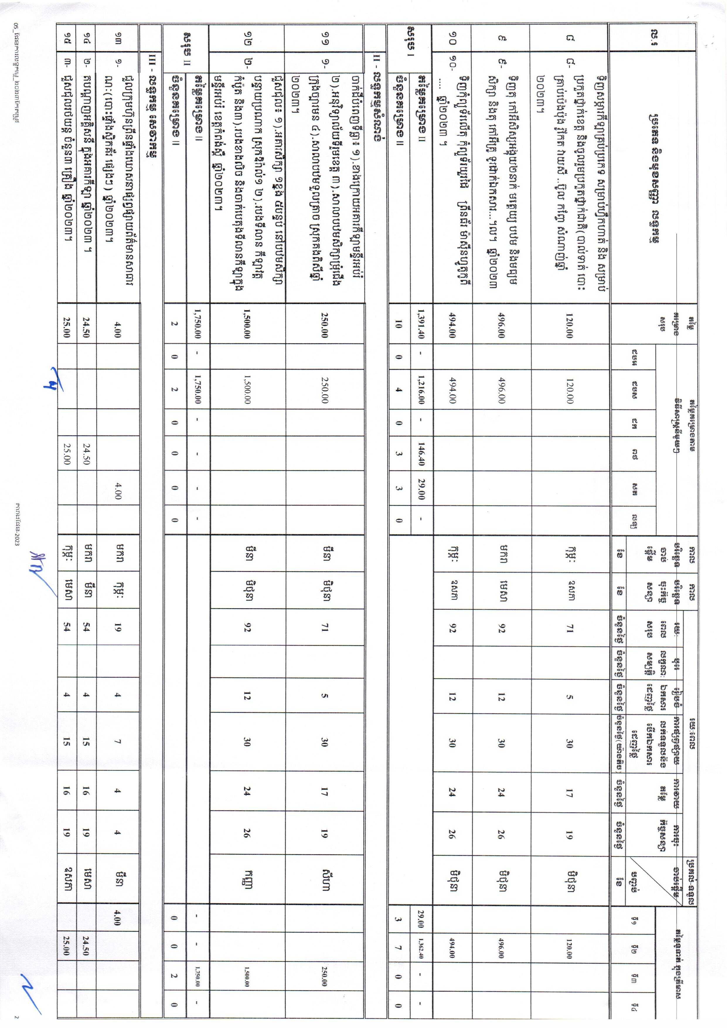 មន្ទីរអប់រំ_កំពង់ស្ពឺ_Page_2.jpg