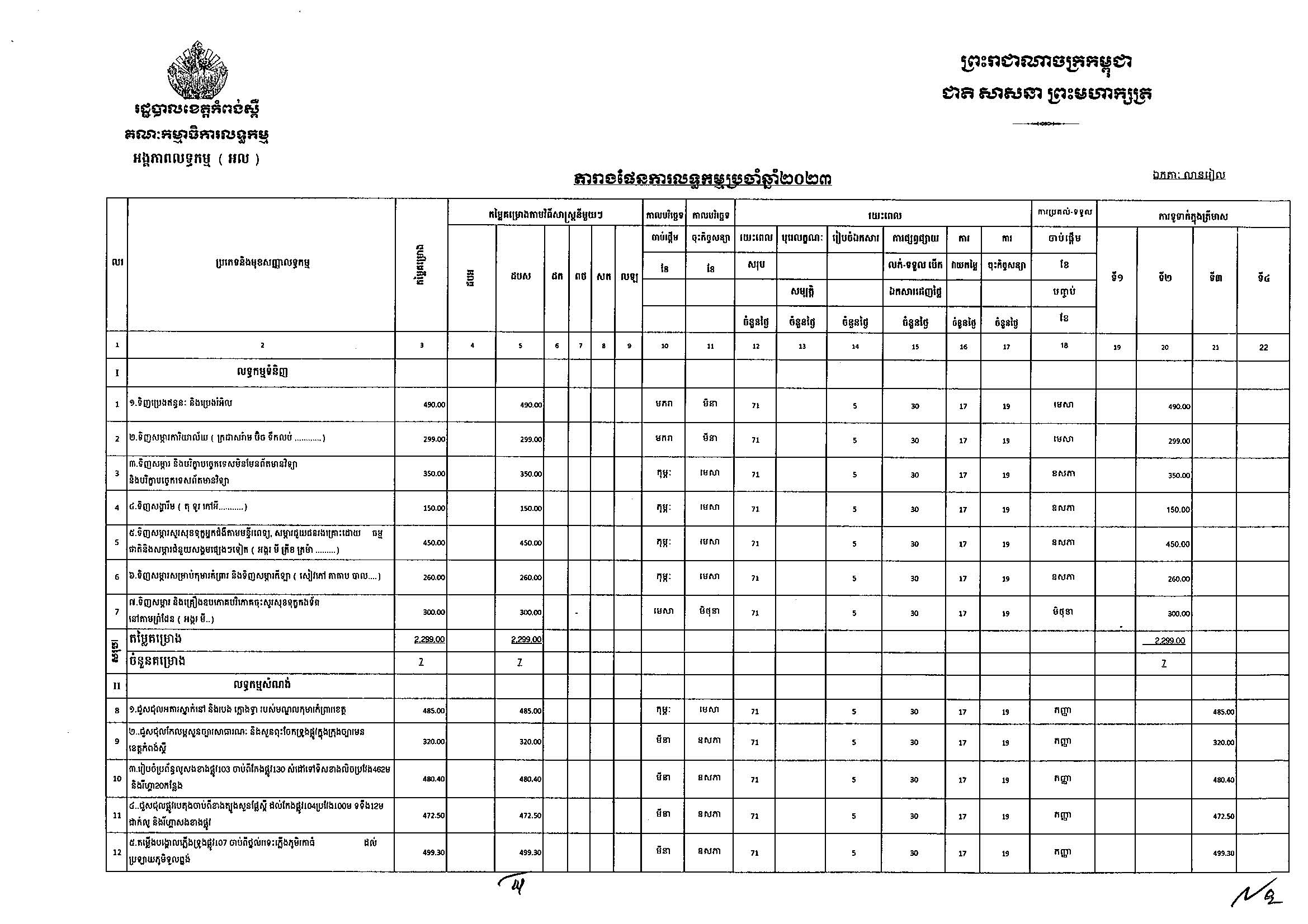 ខេត្តកំពង់ស្ពឺ_Page_1.jpg