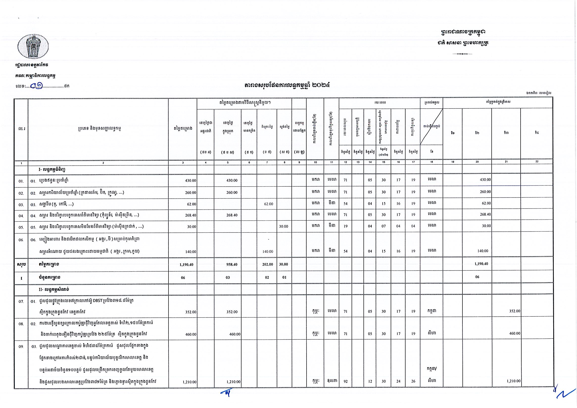 ខេត្តតាកែវ_Page_1.jpg