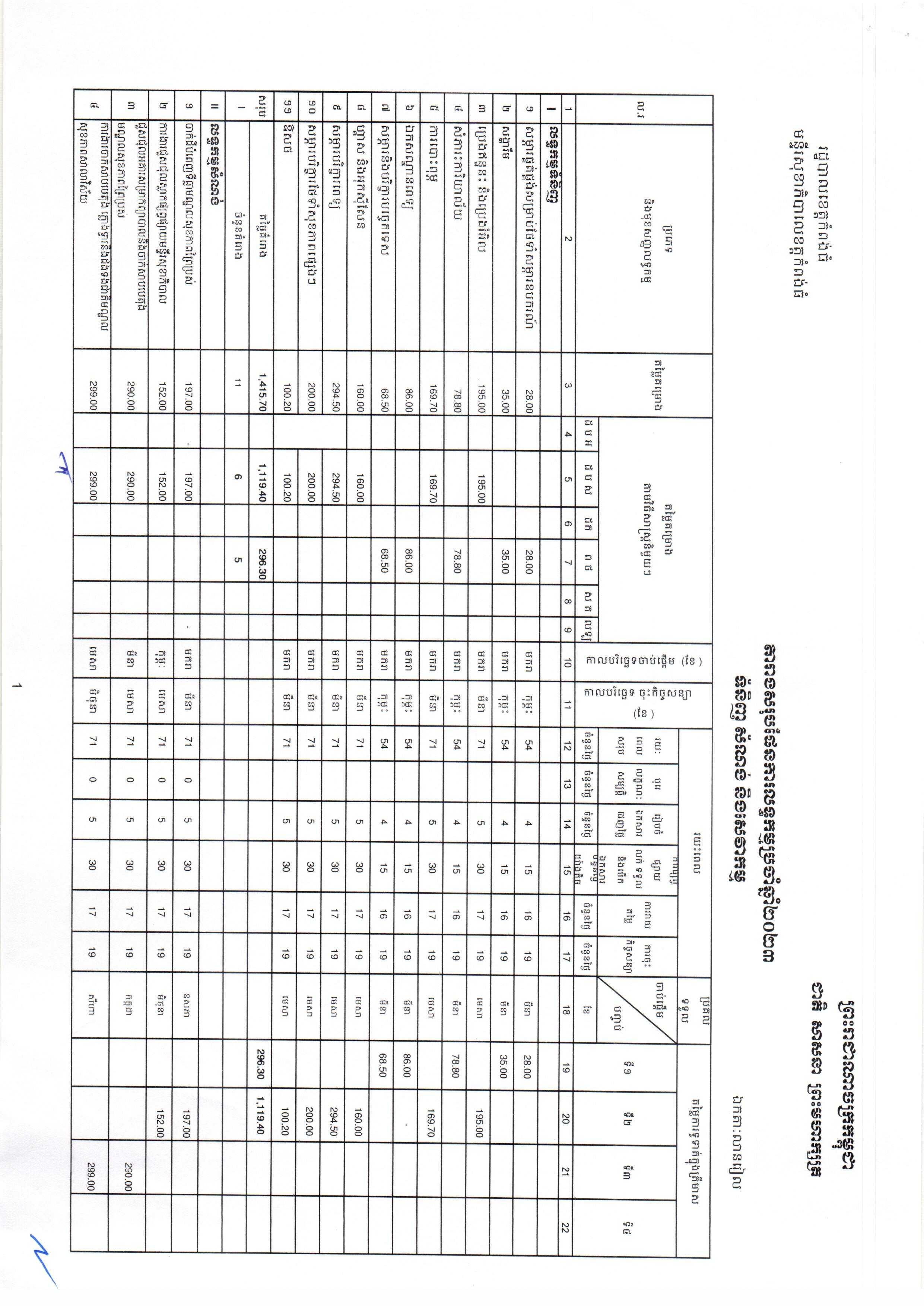 មន្ទីរសុខាភិបាល_កំពង់ធំ_Page_1.jpg