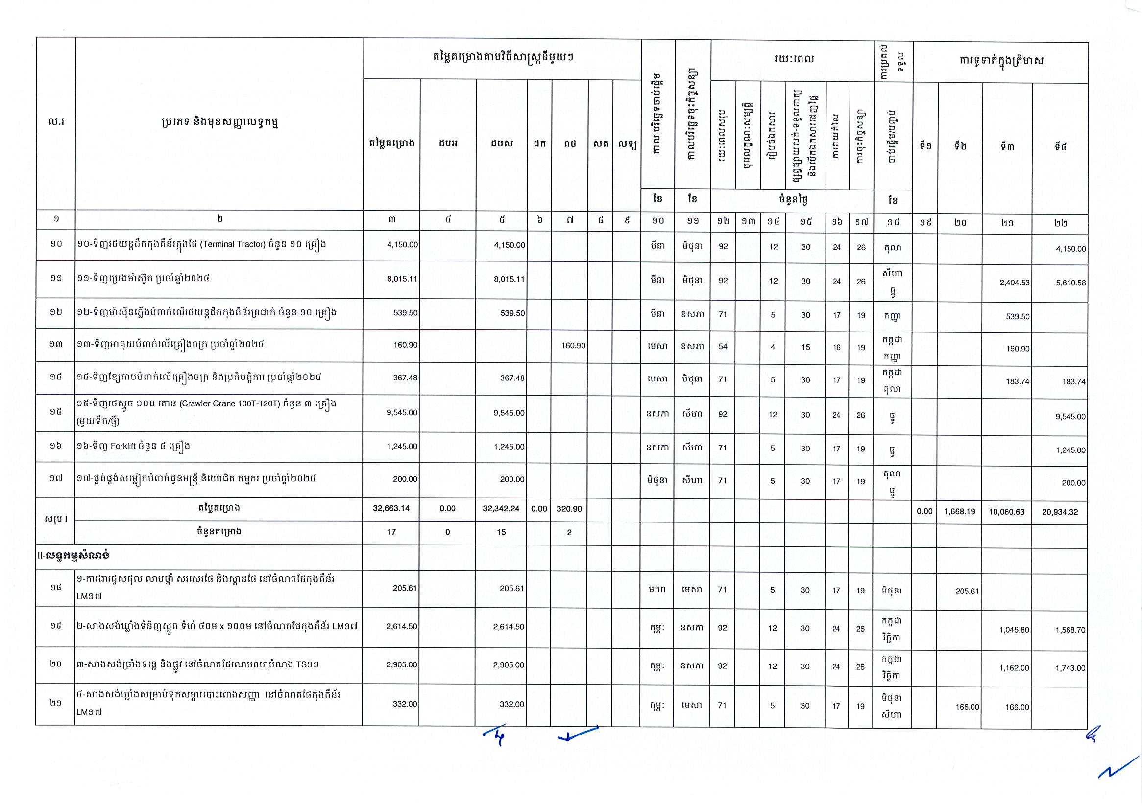 កំពង់ផែភ្នំពេញ_Page_2.jpg