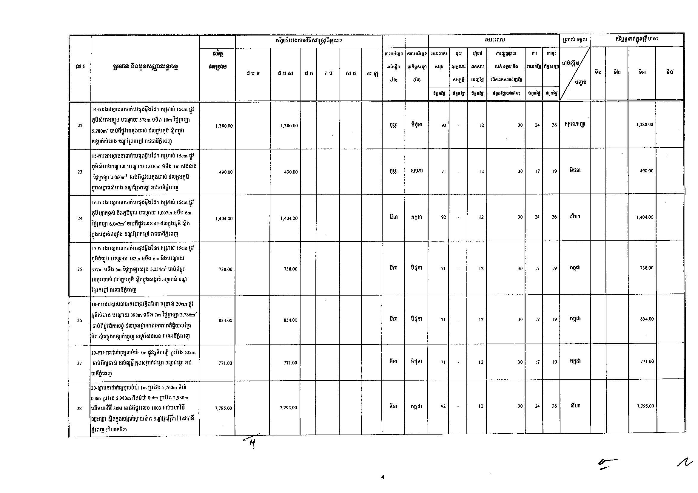 រដ្ឋបាលរាជធានីភ្នំពេញ_Page_04.jpg