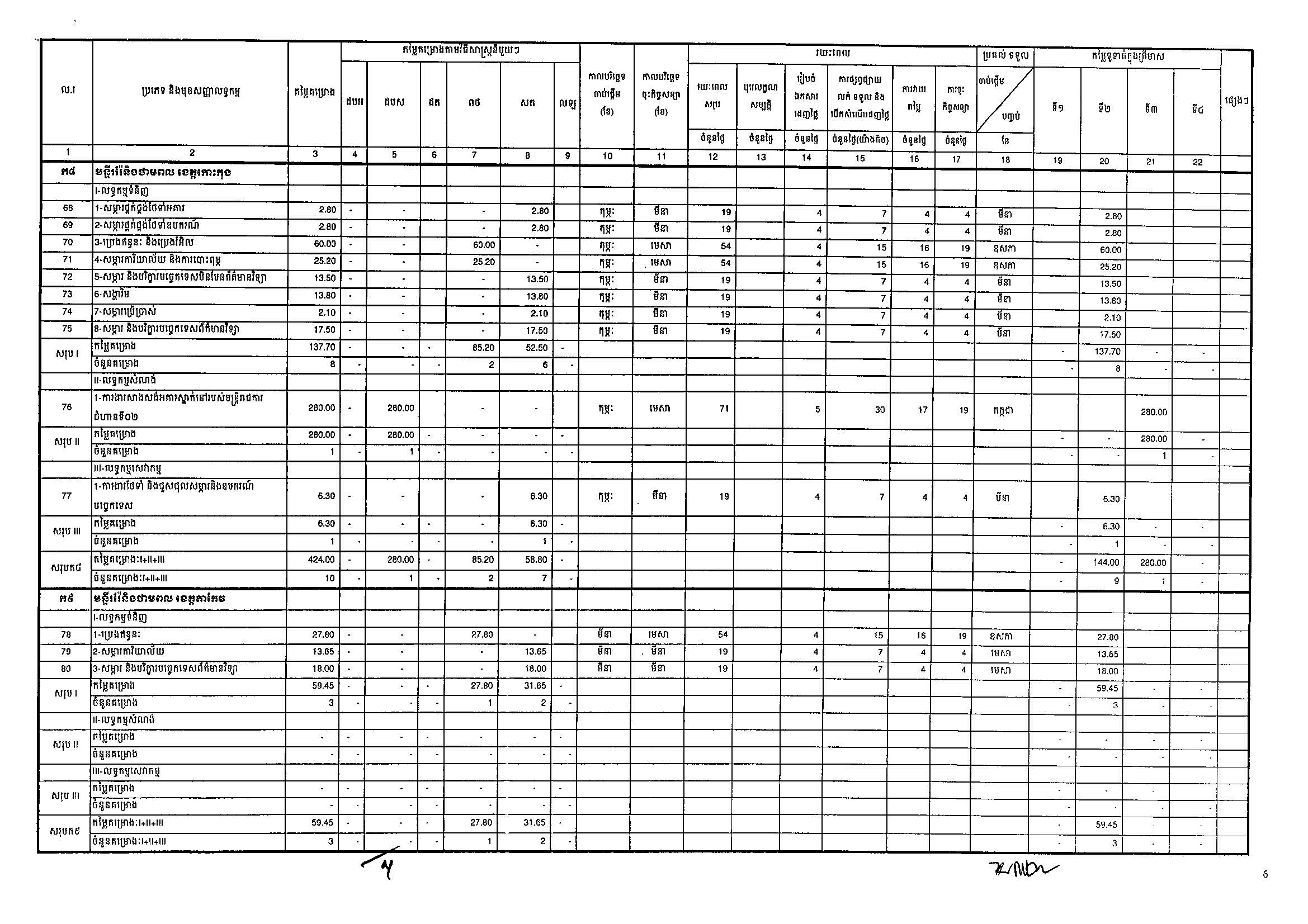 ក្រសួងរ៉ែ និងថាមពល(១៩អ.ថ)_Page_06.jpg