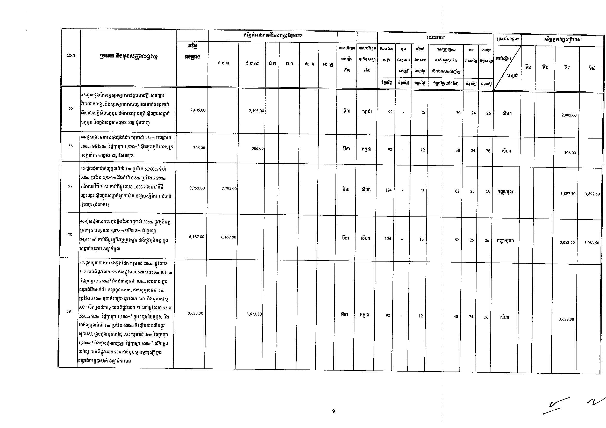 រដ្ឋបាលរាជធានីភ្នំពេញ_Page_09.jpg